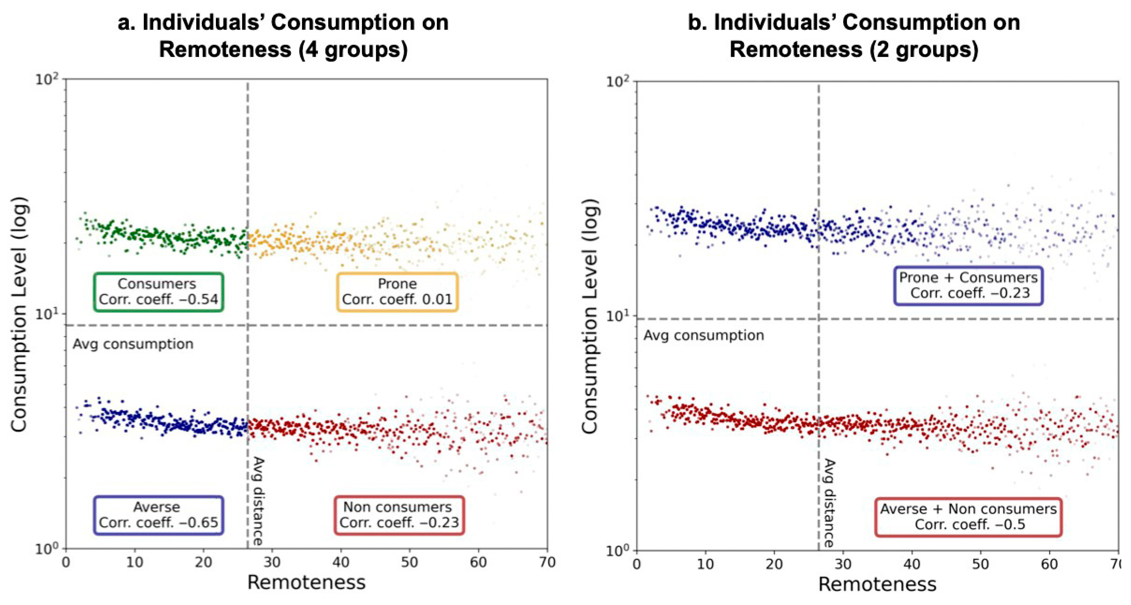 Urbansci 09 00316 g003 Urbansci 09 00316 g003
