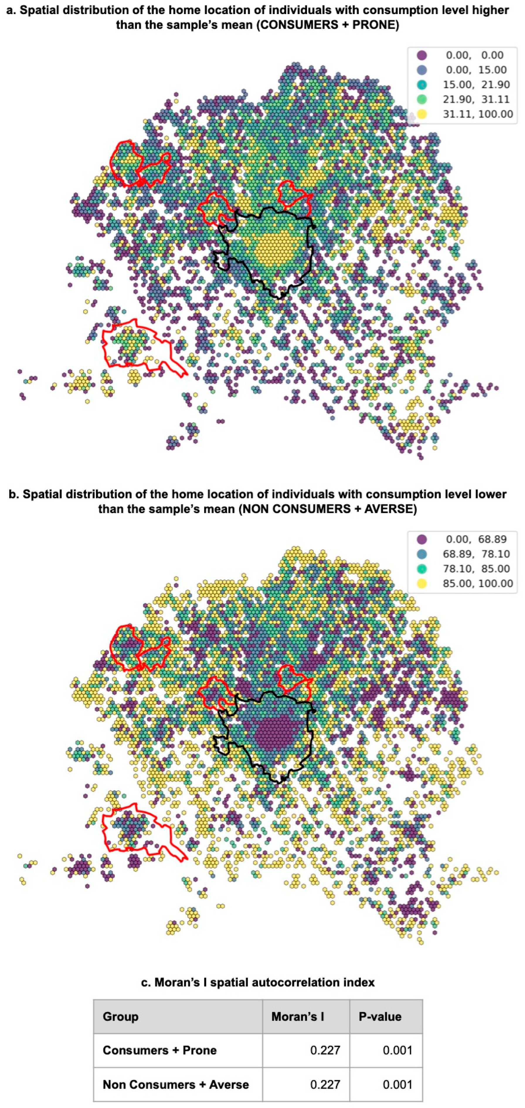 Urbansci 09 00316 g005 Urbansci 09 00316 g005