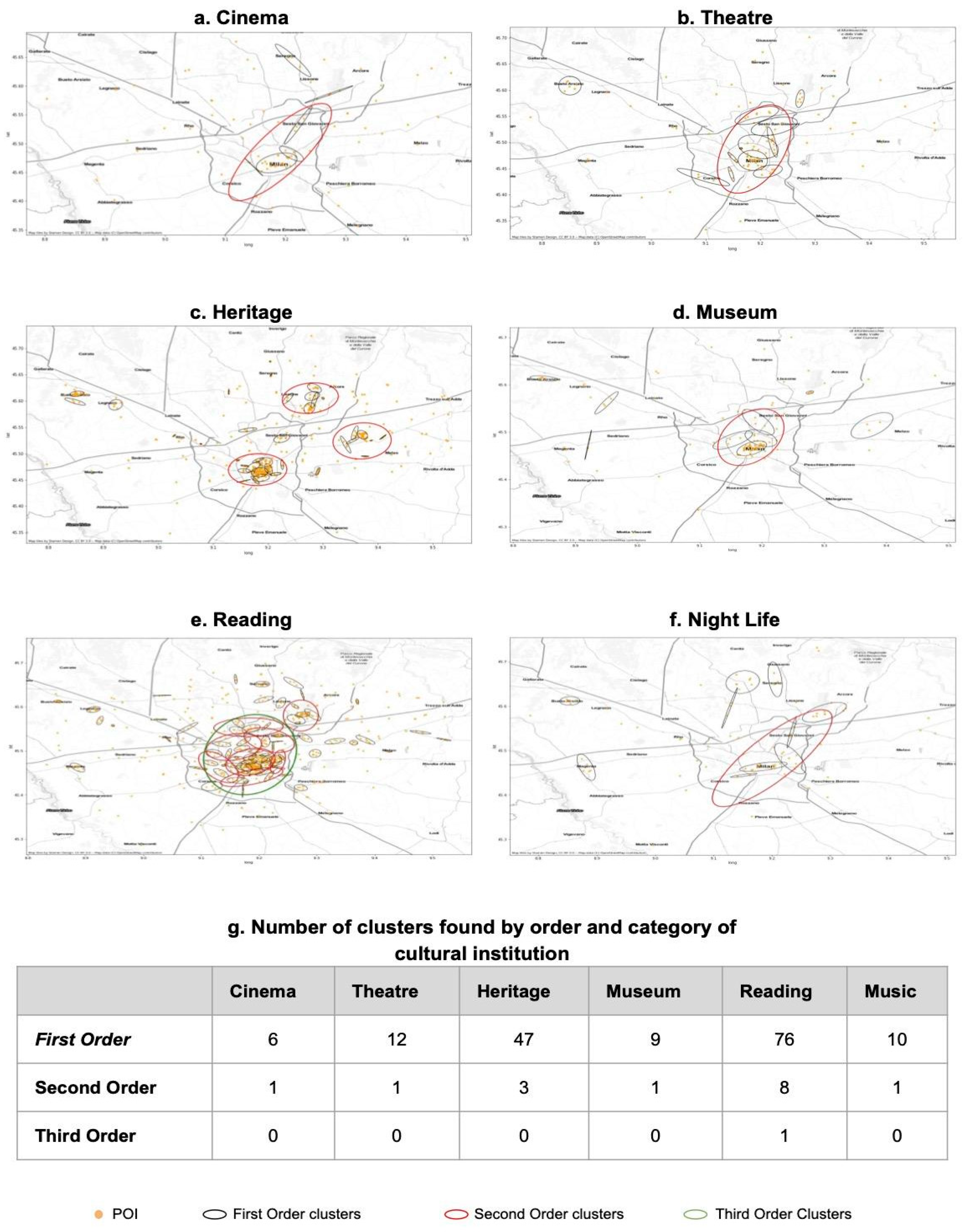 Urbansci 09 00316 g0a4 Urbansci 09 00316 g0a4