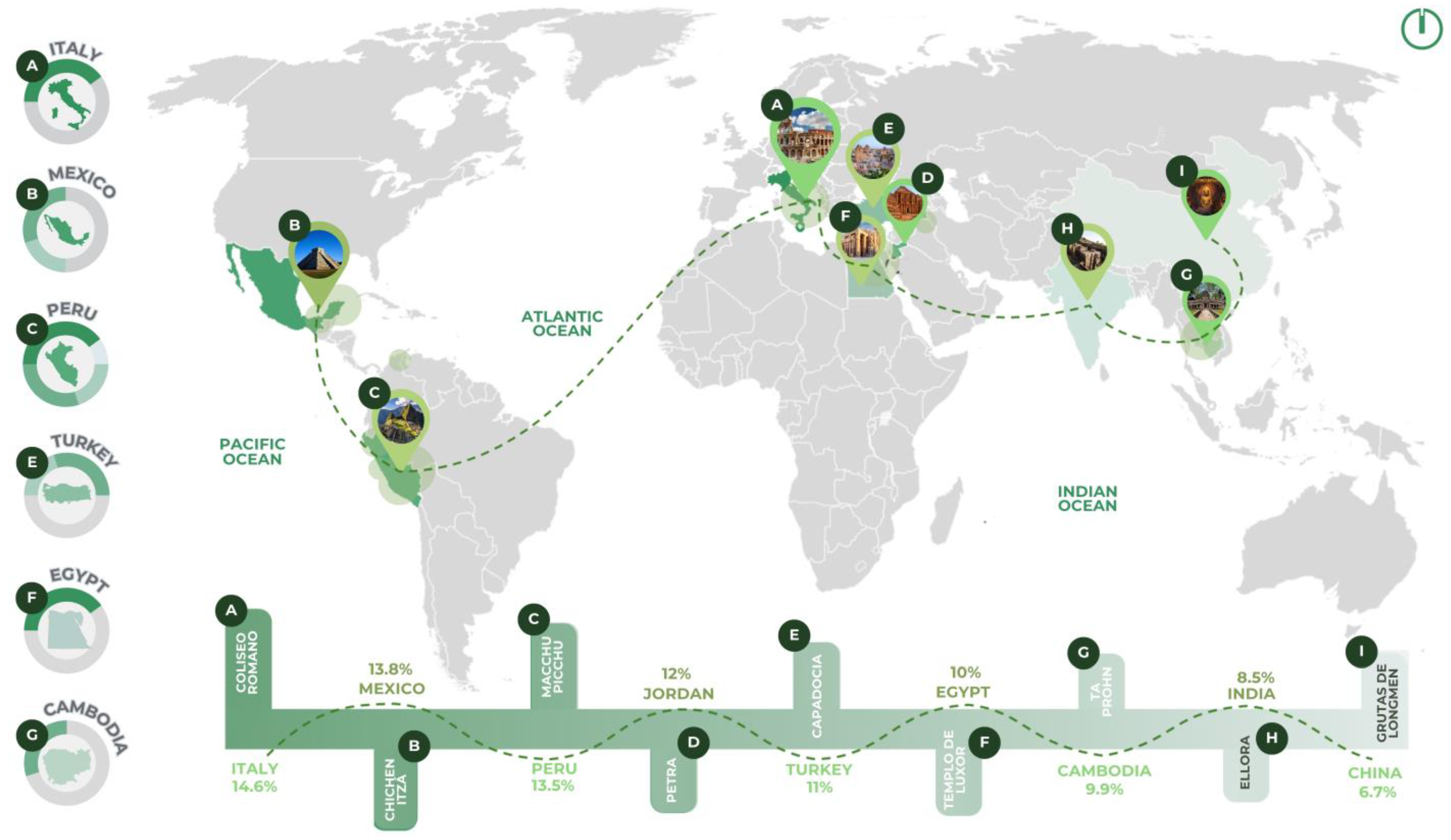Urbansci 09 00317 g001