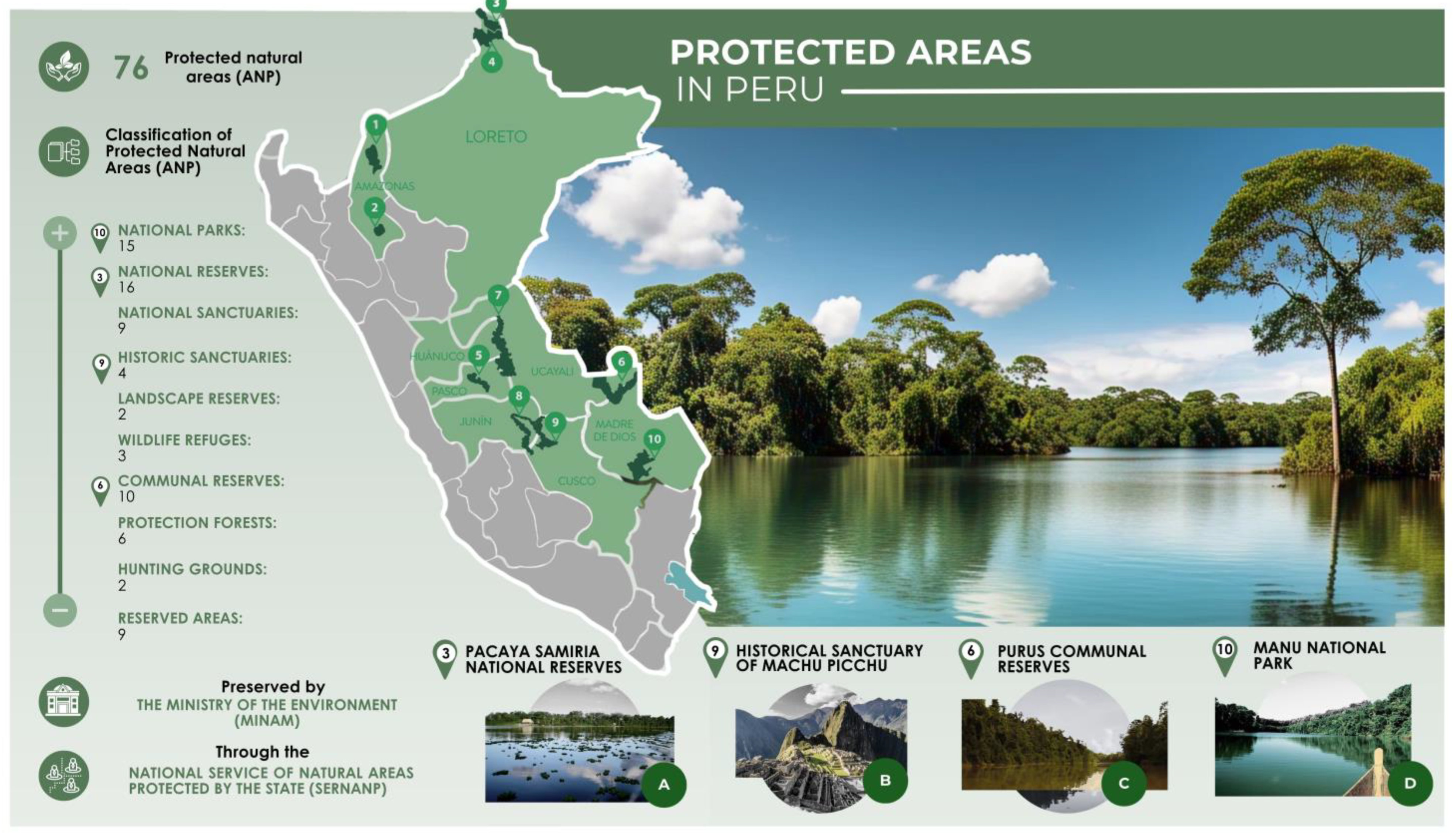 Urbansci 09 00317 g004