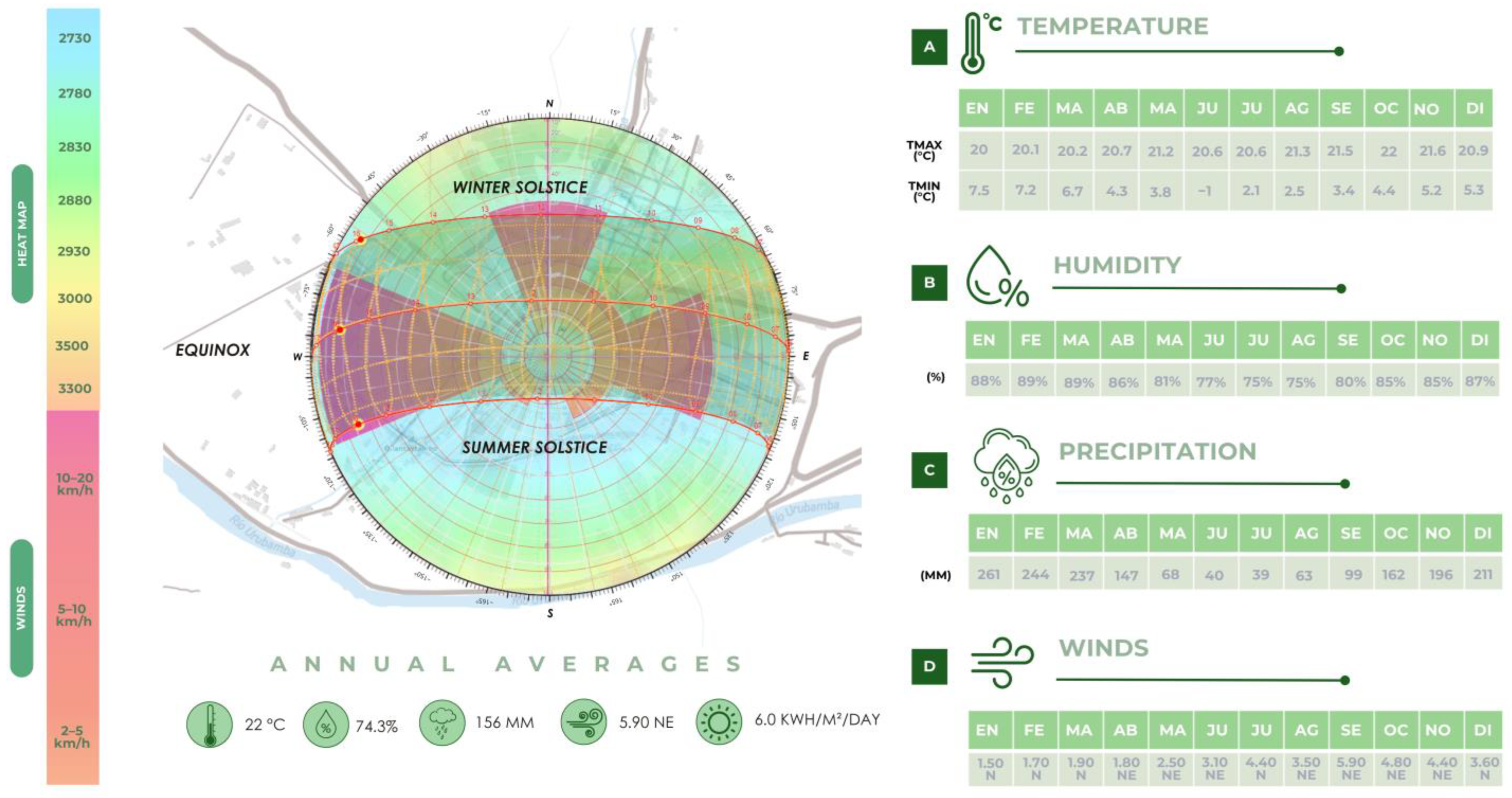 Urbansci 09 00317 g010