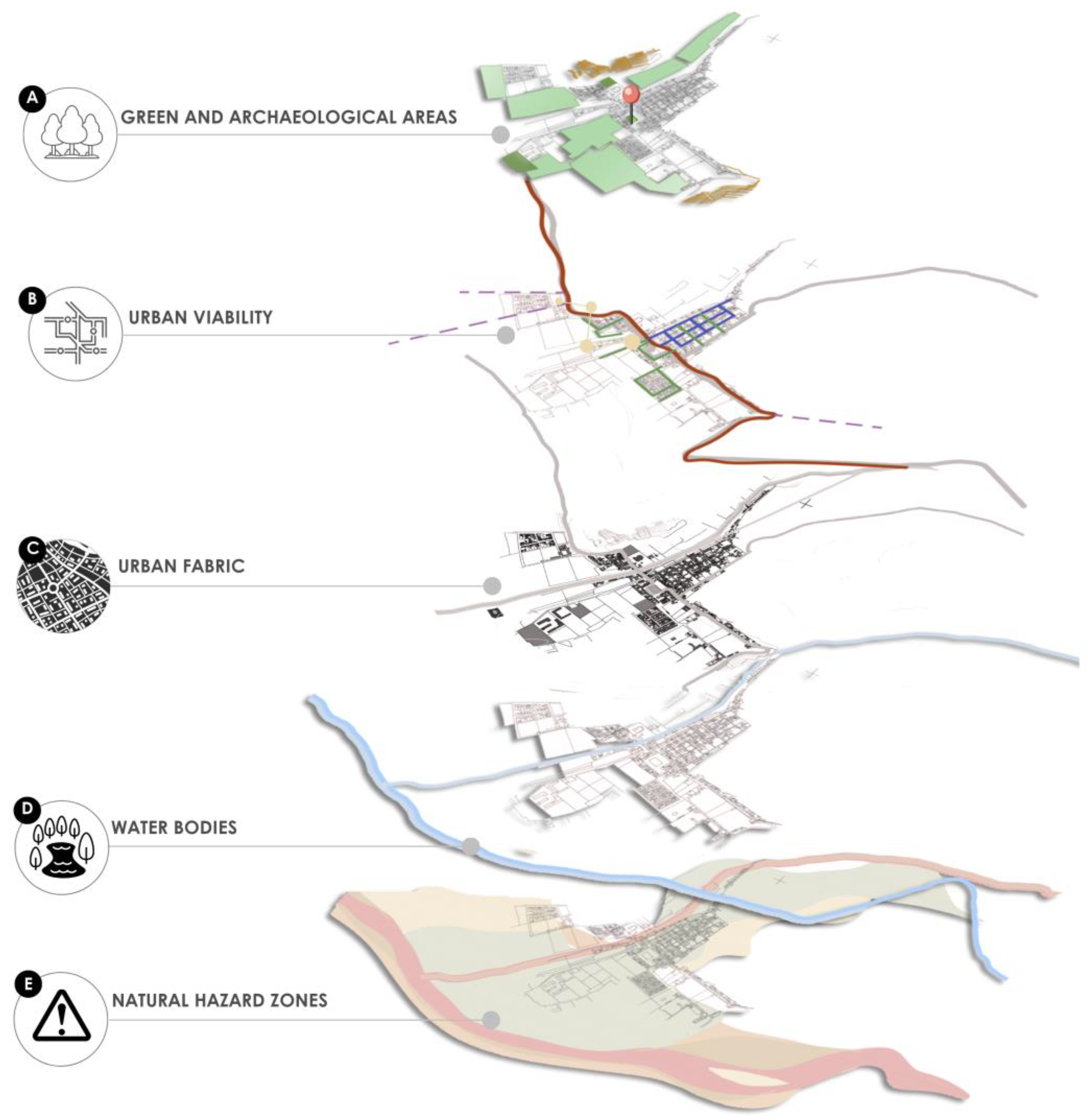 Urbansci 09 00317 g013