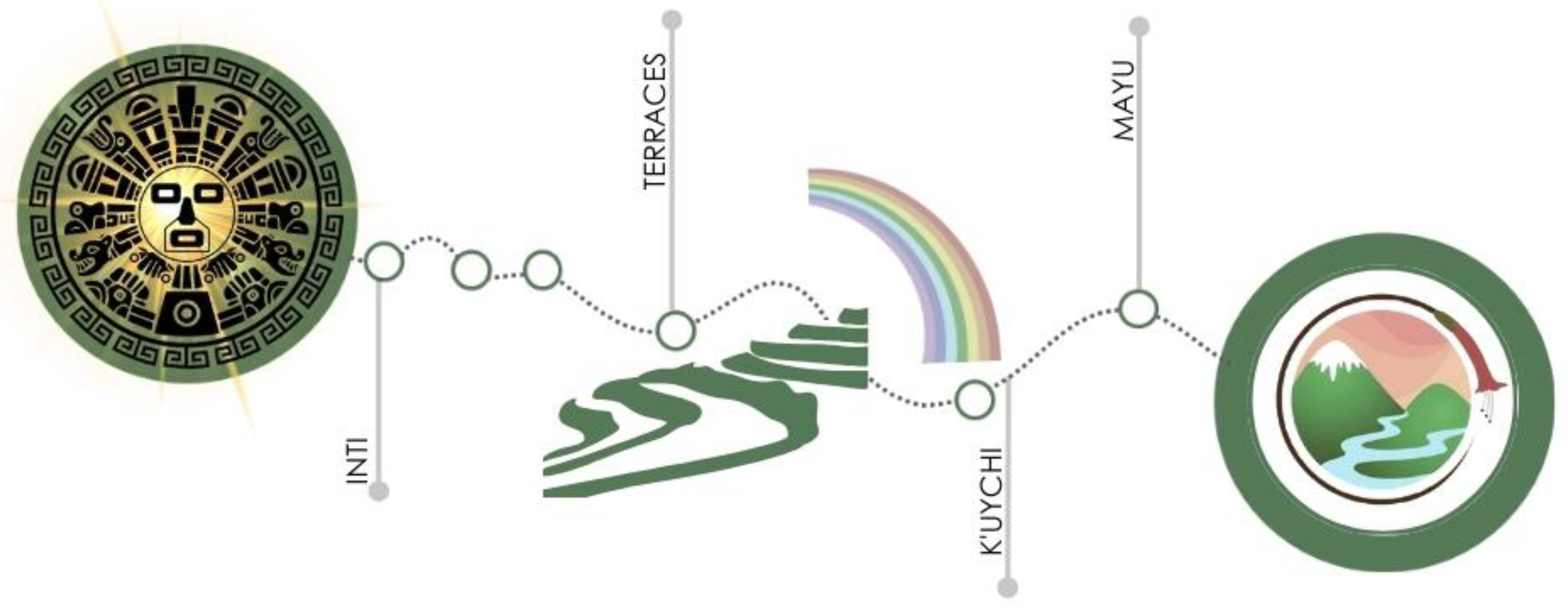 Urbansci 09 00317 g014