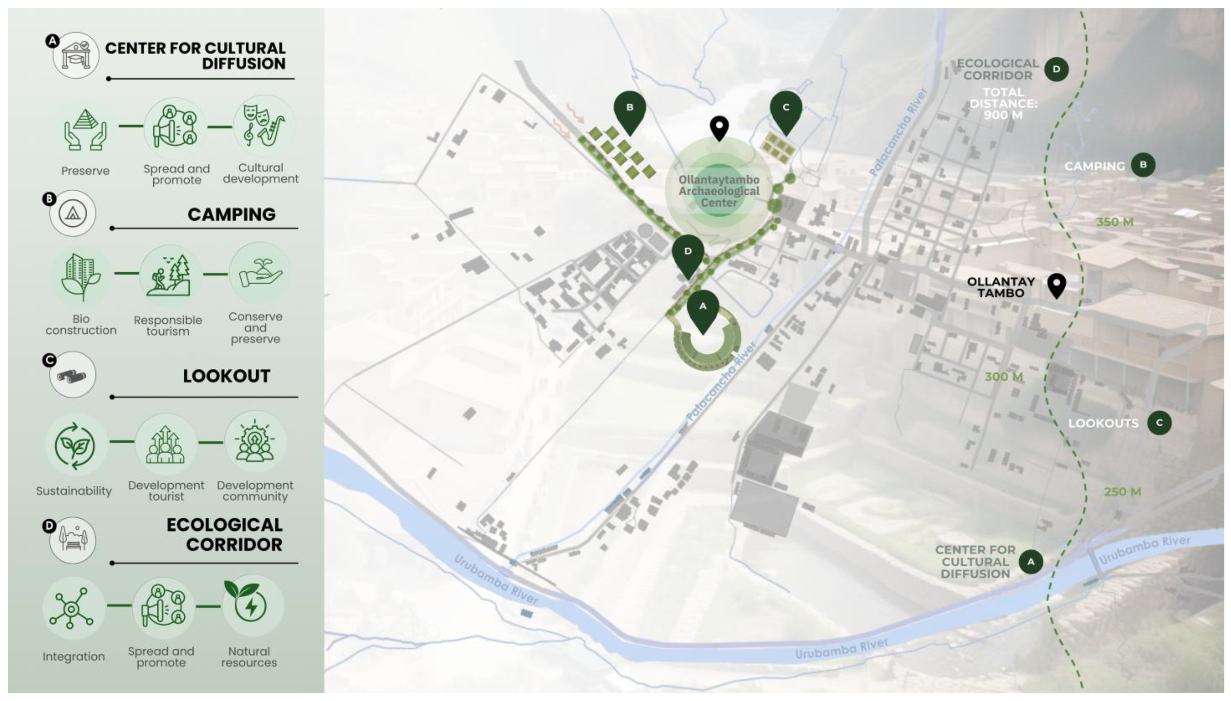 Urbansci 09 00317 g015