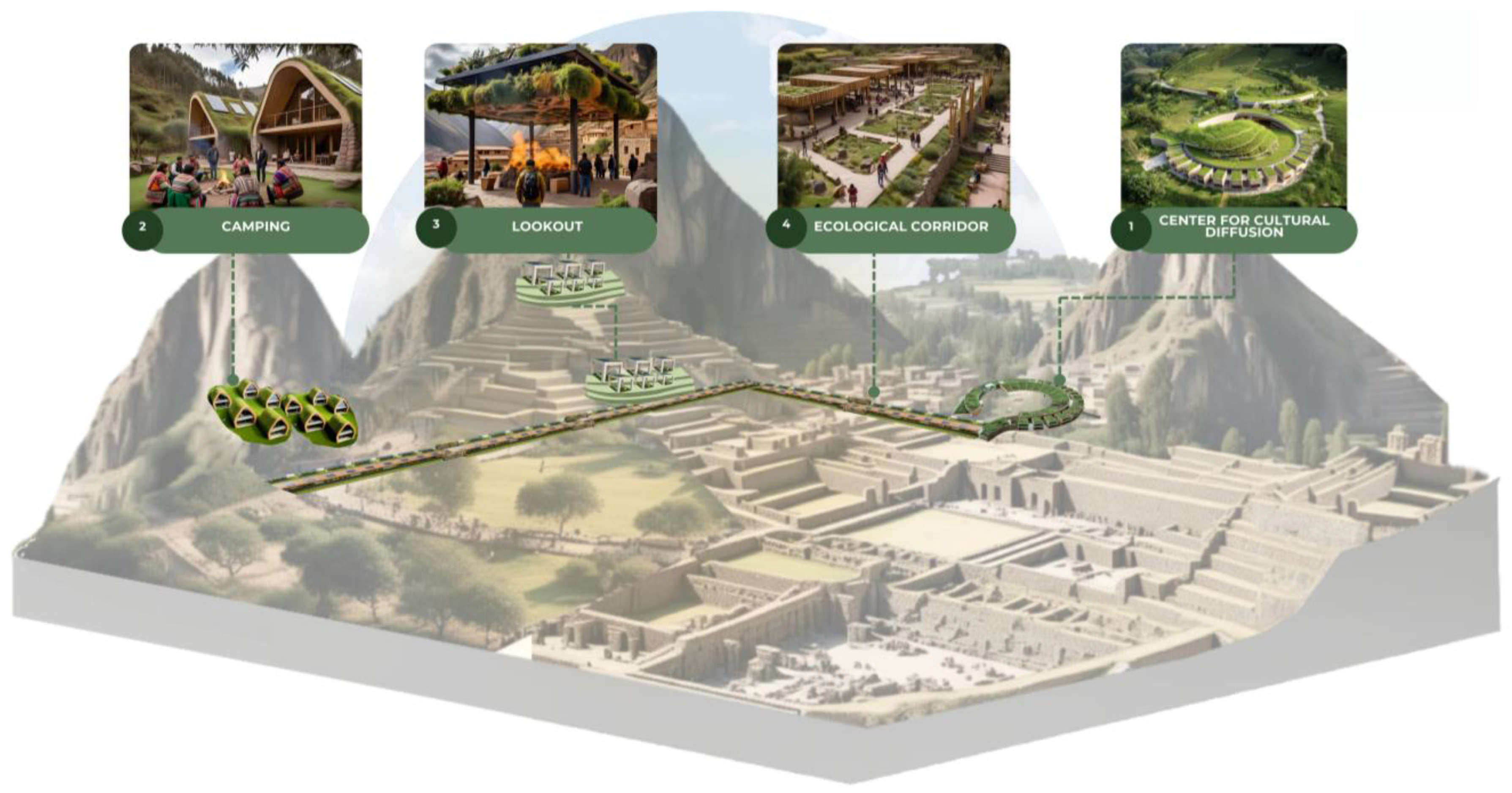 Urbansci 09 00317 g016