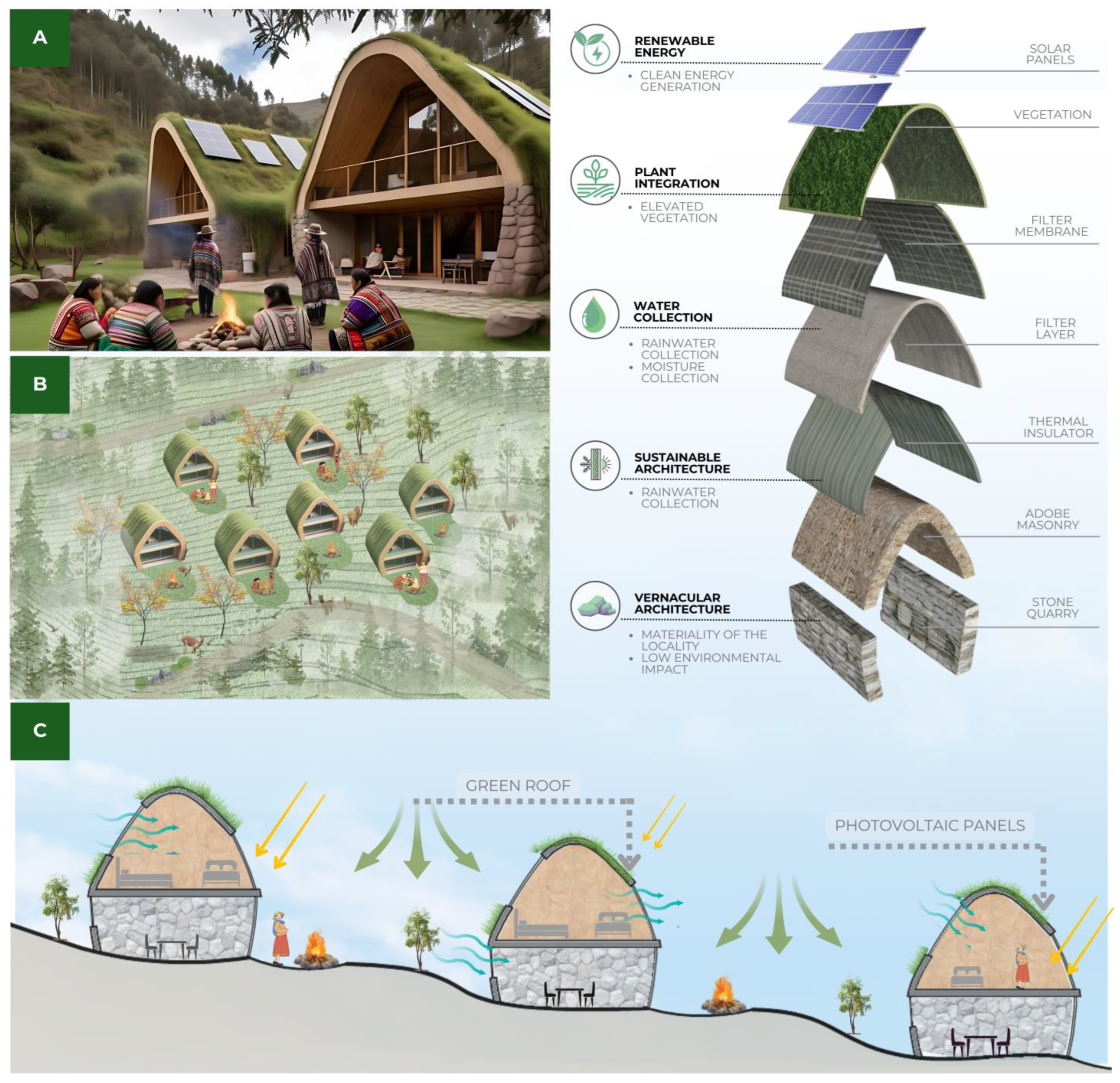 Urbansci 09 00317 g017