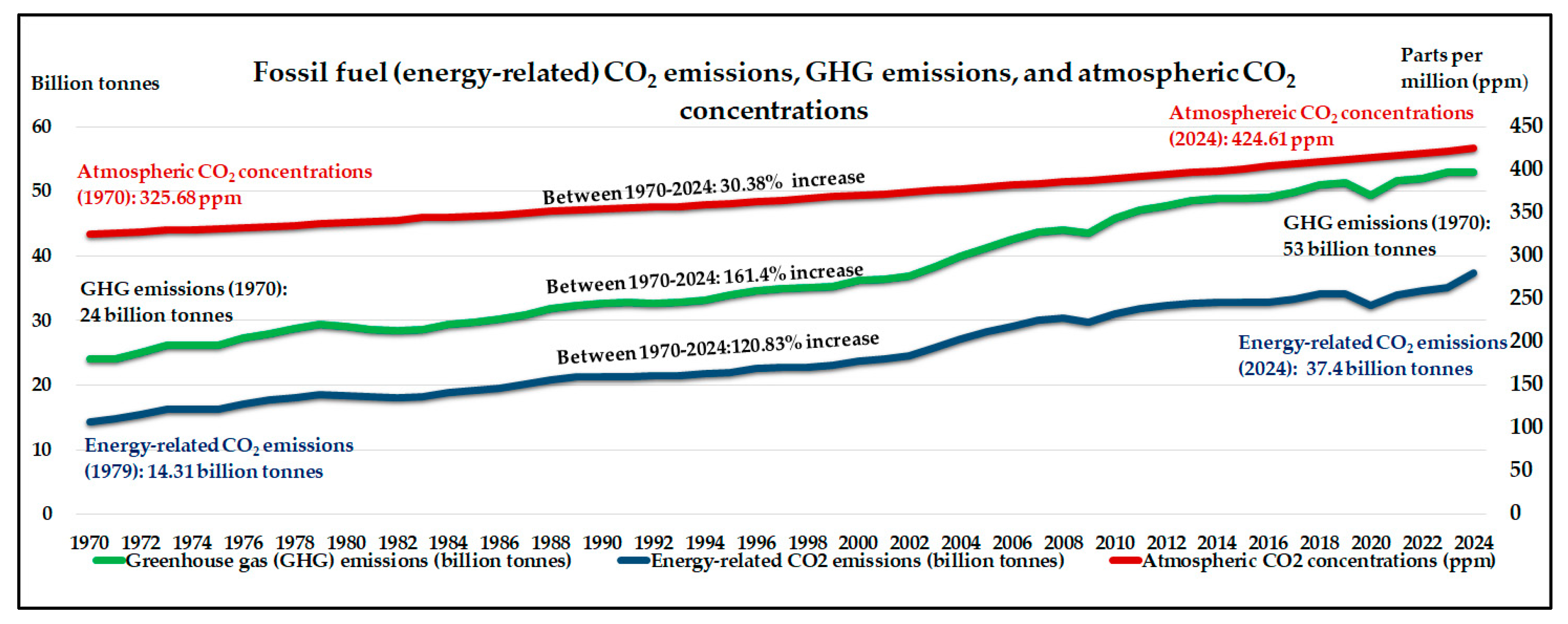 Urbansci 09 00320 g009