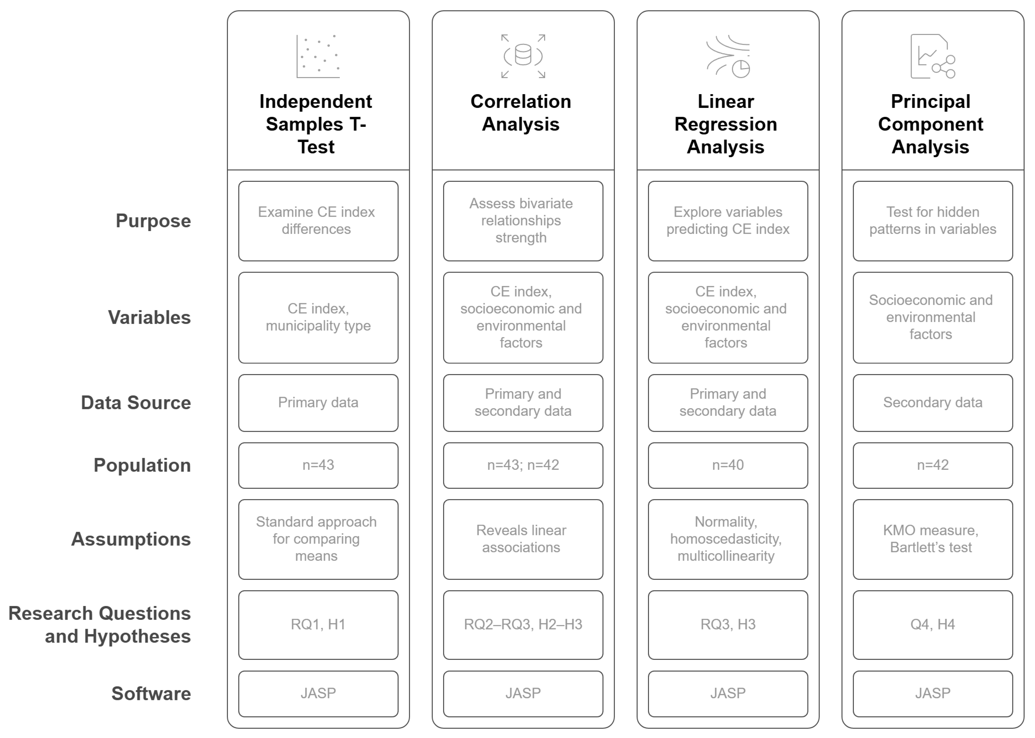 Urbansci 09 00321 g002