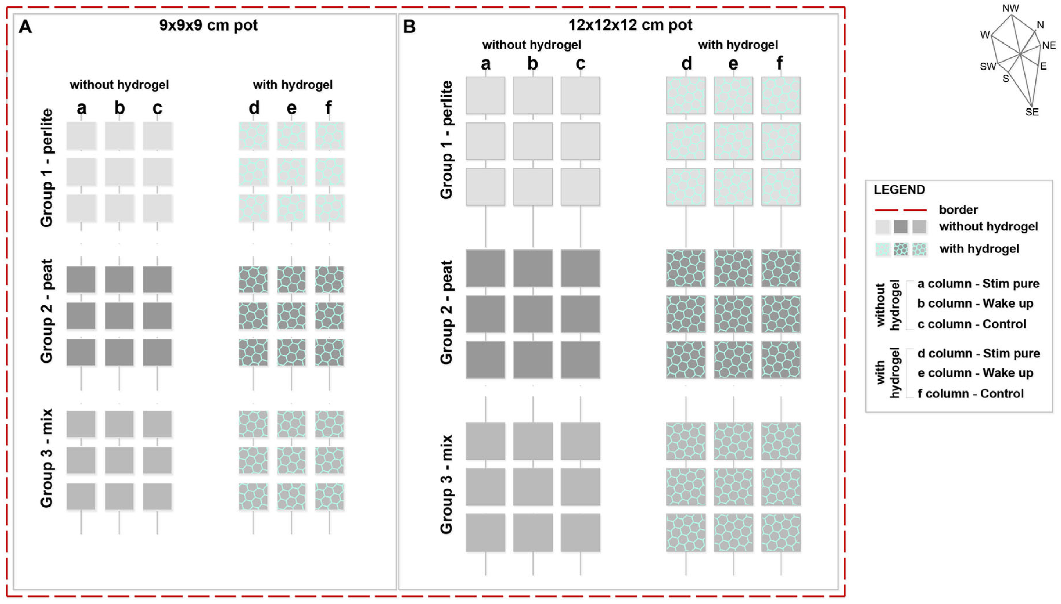 Urbansci 09 00325 g002