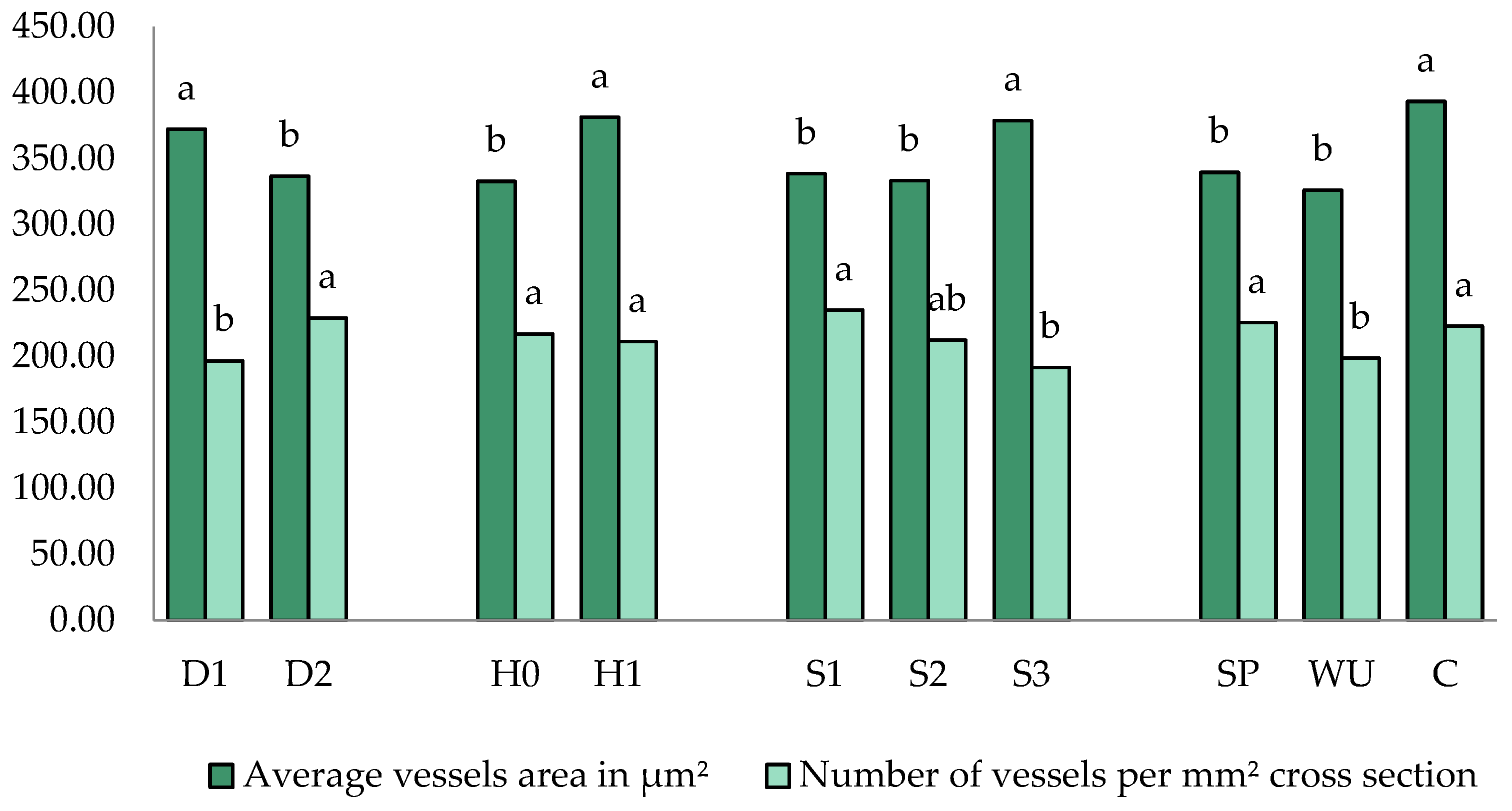 Urbansci 09 00325 g008