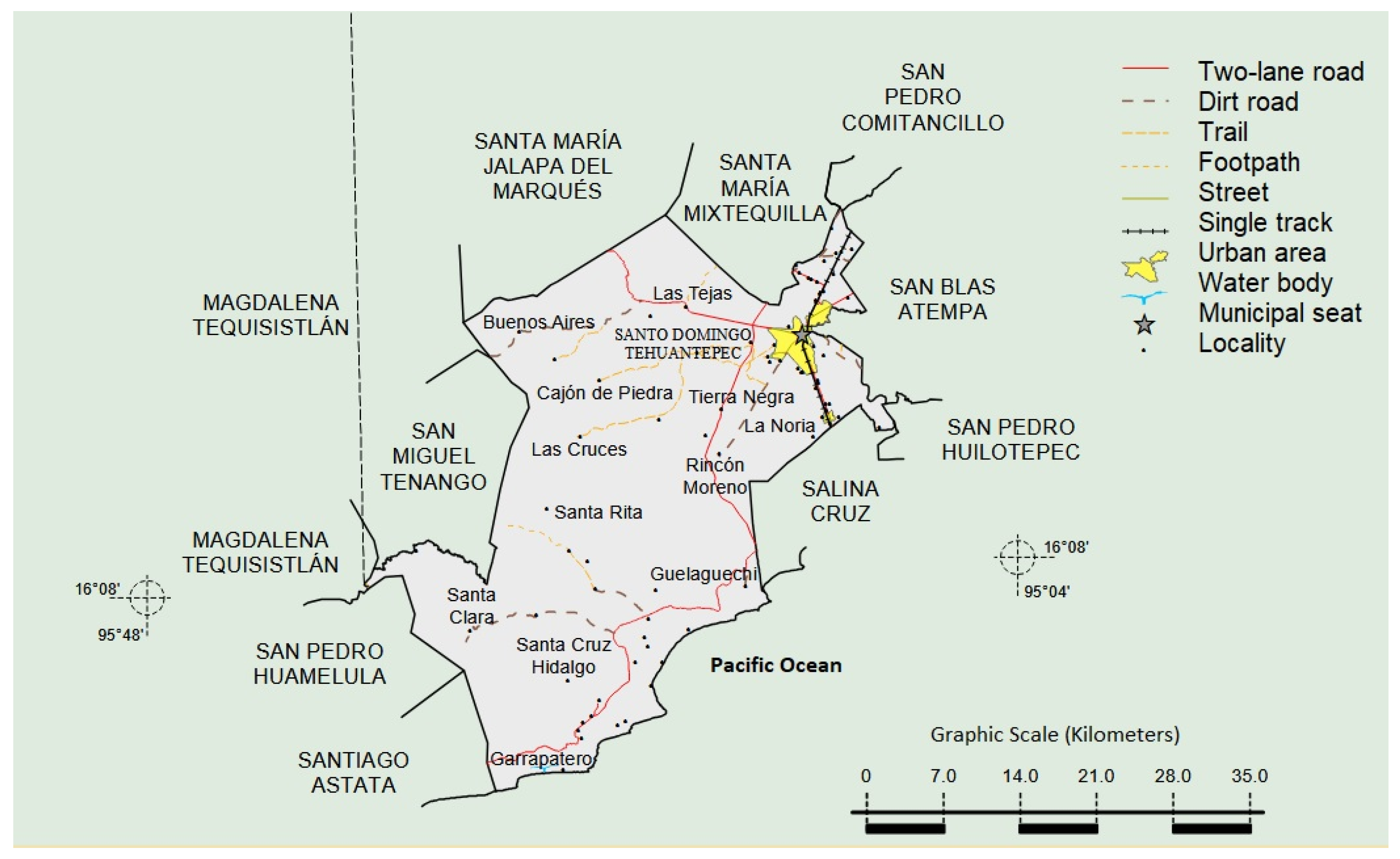 Urbansci 09 00329 g005