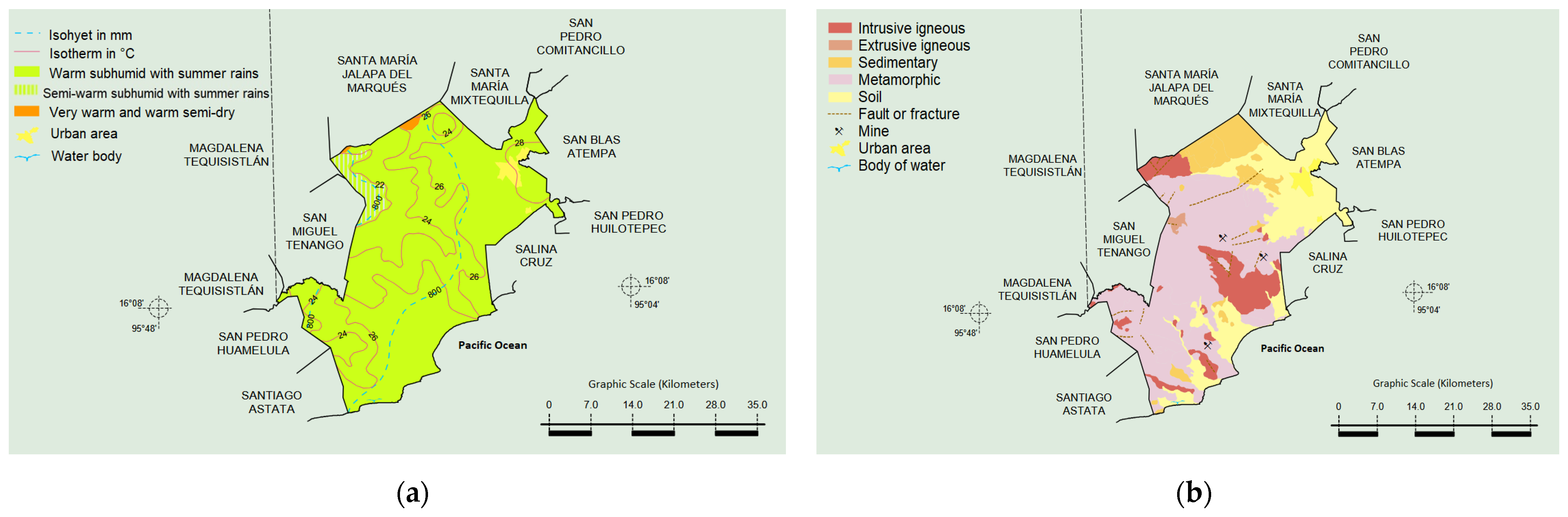 Urbansci 09 00329 g006