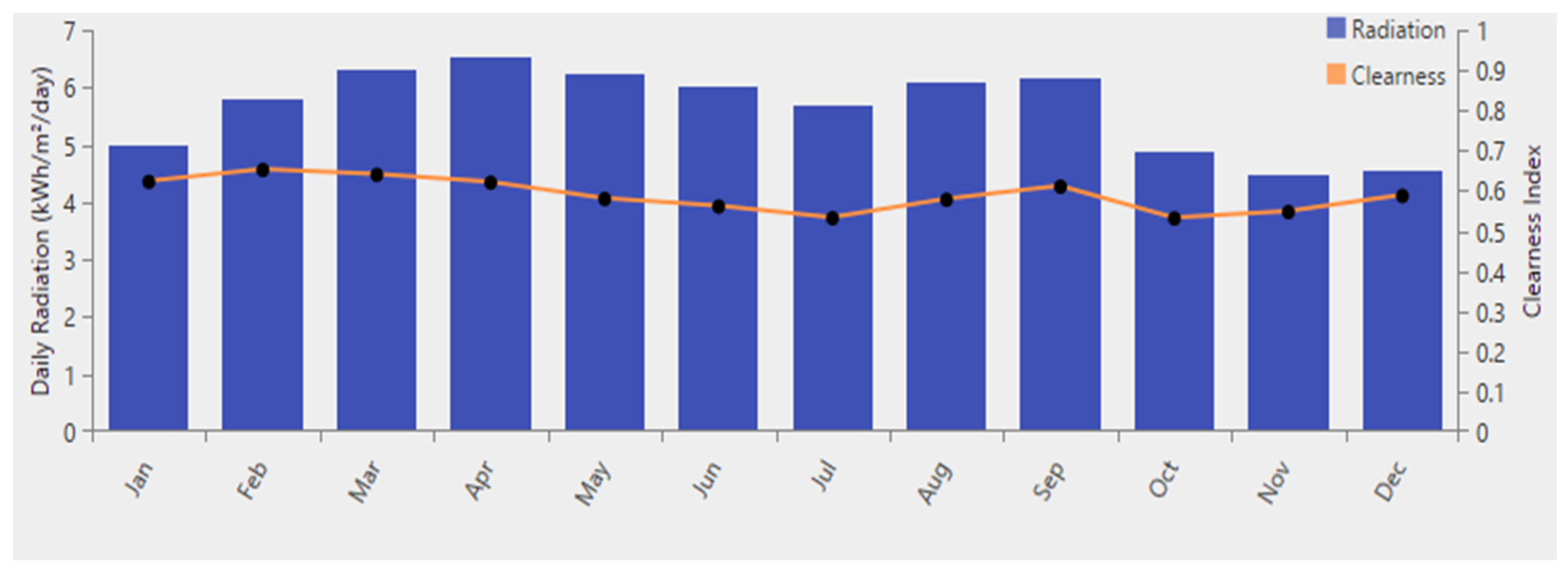Urbansci 09 00329 g009
