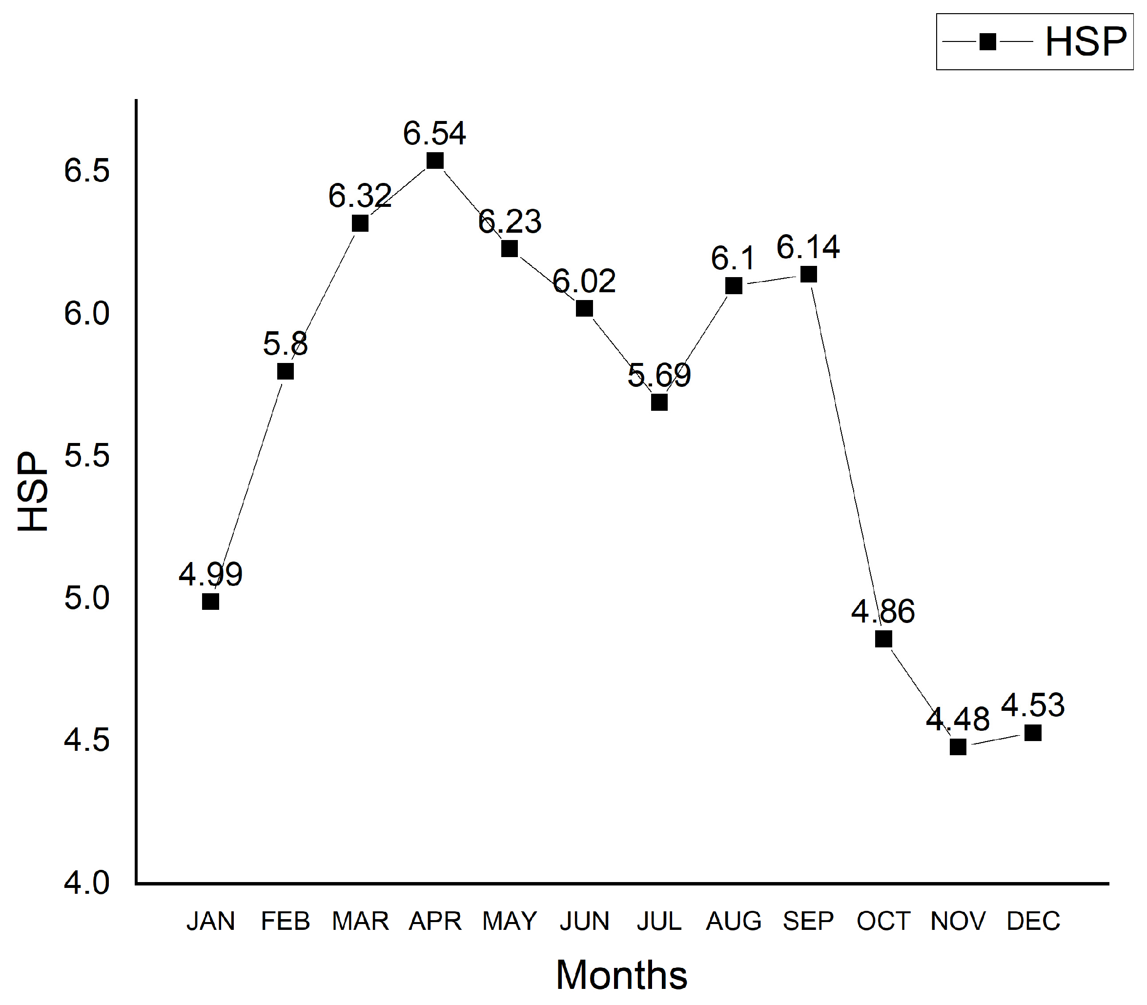 Urbansci 09 00329 g010