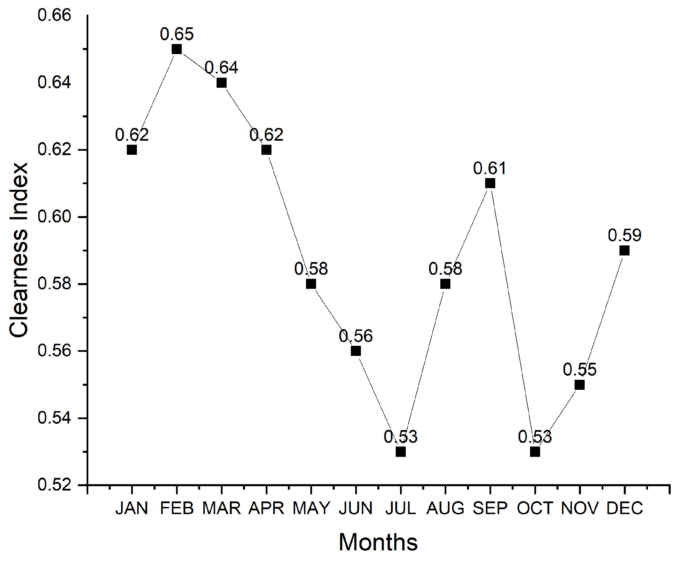 Urbansci 09 00329 g011