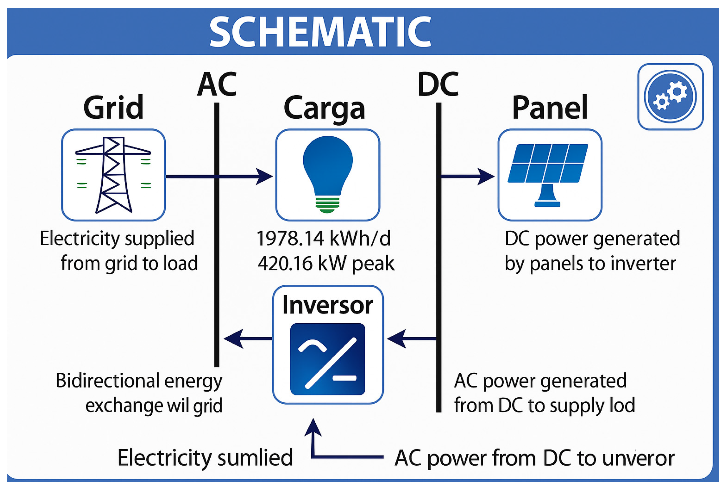 Urbansci 09 00329 g015