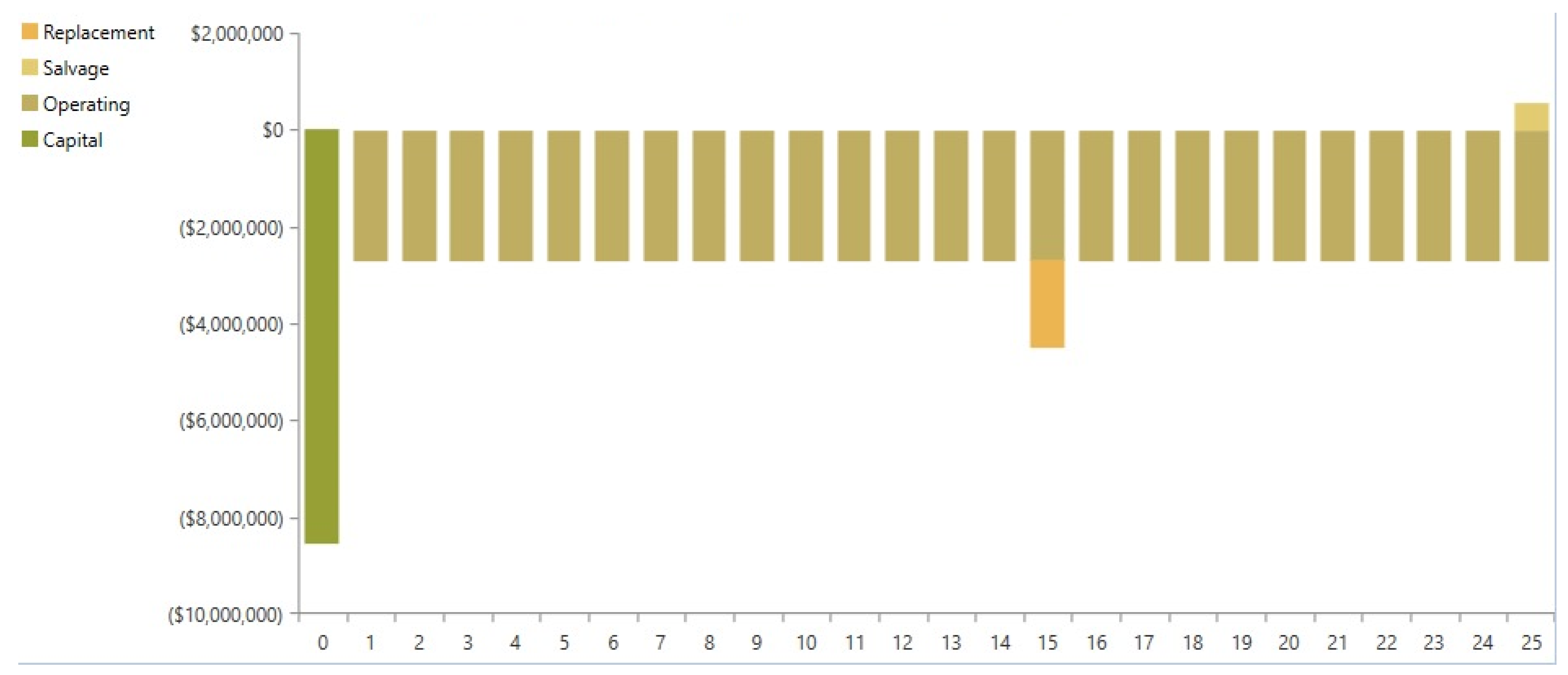 Urbansci 09 00329 g017
