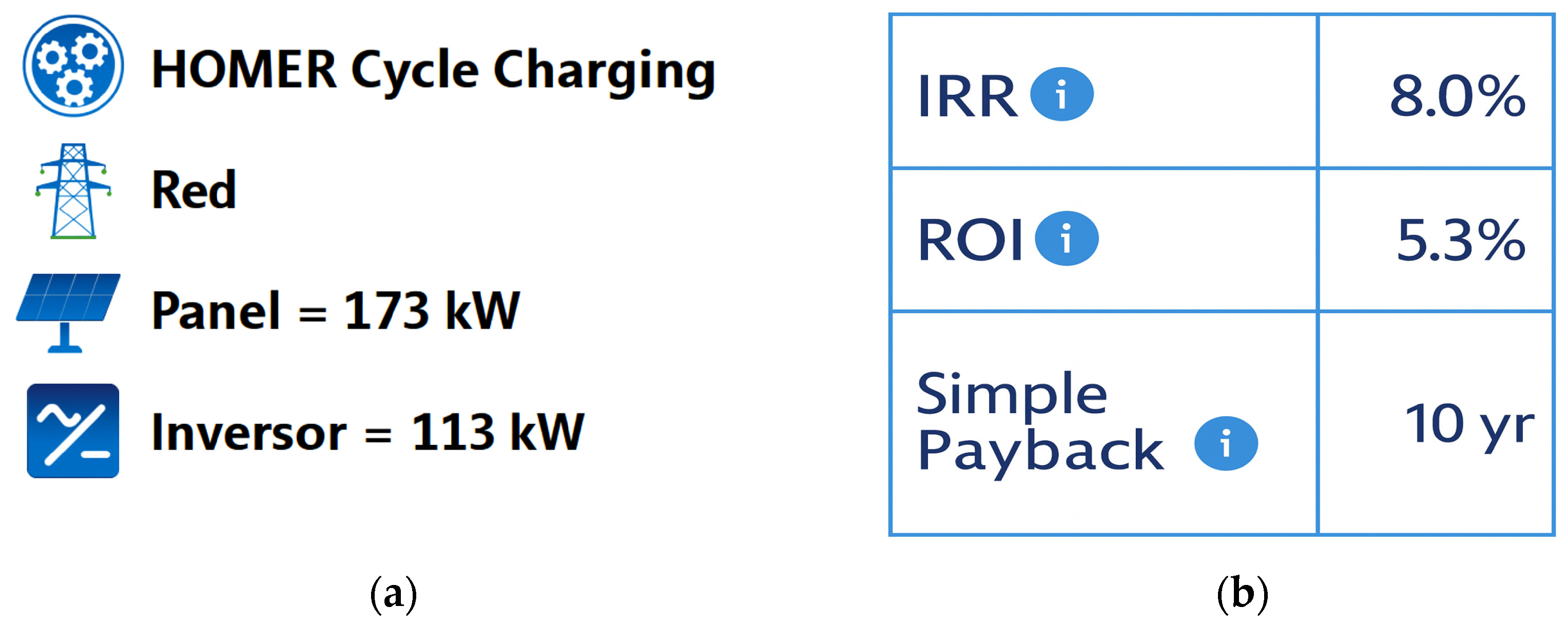 Urbansci 09 00329 g018