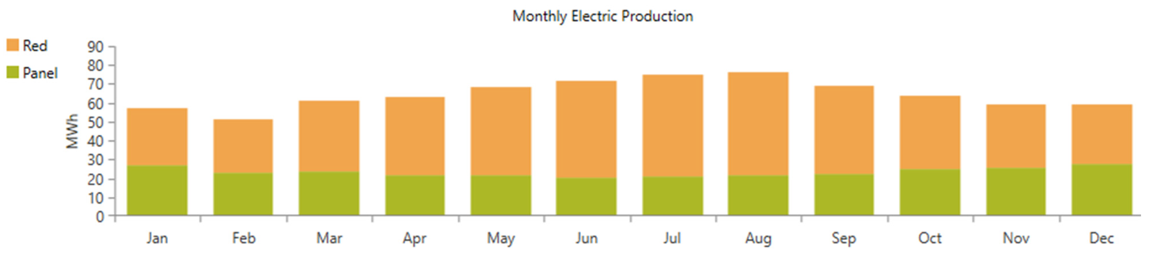 Urbansci 09 00329 g019