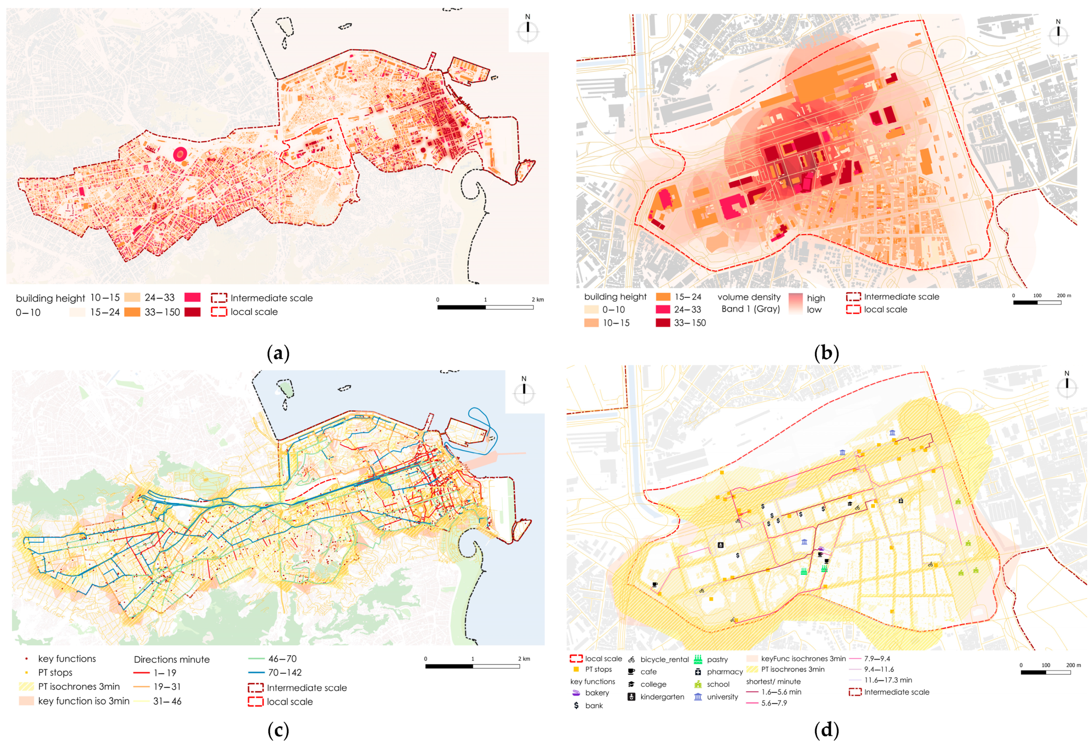 Urbansci 09 00339 g003