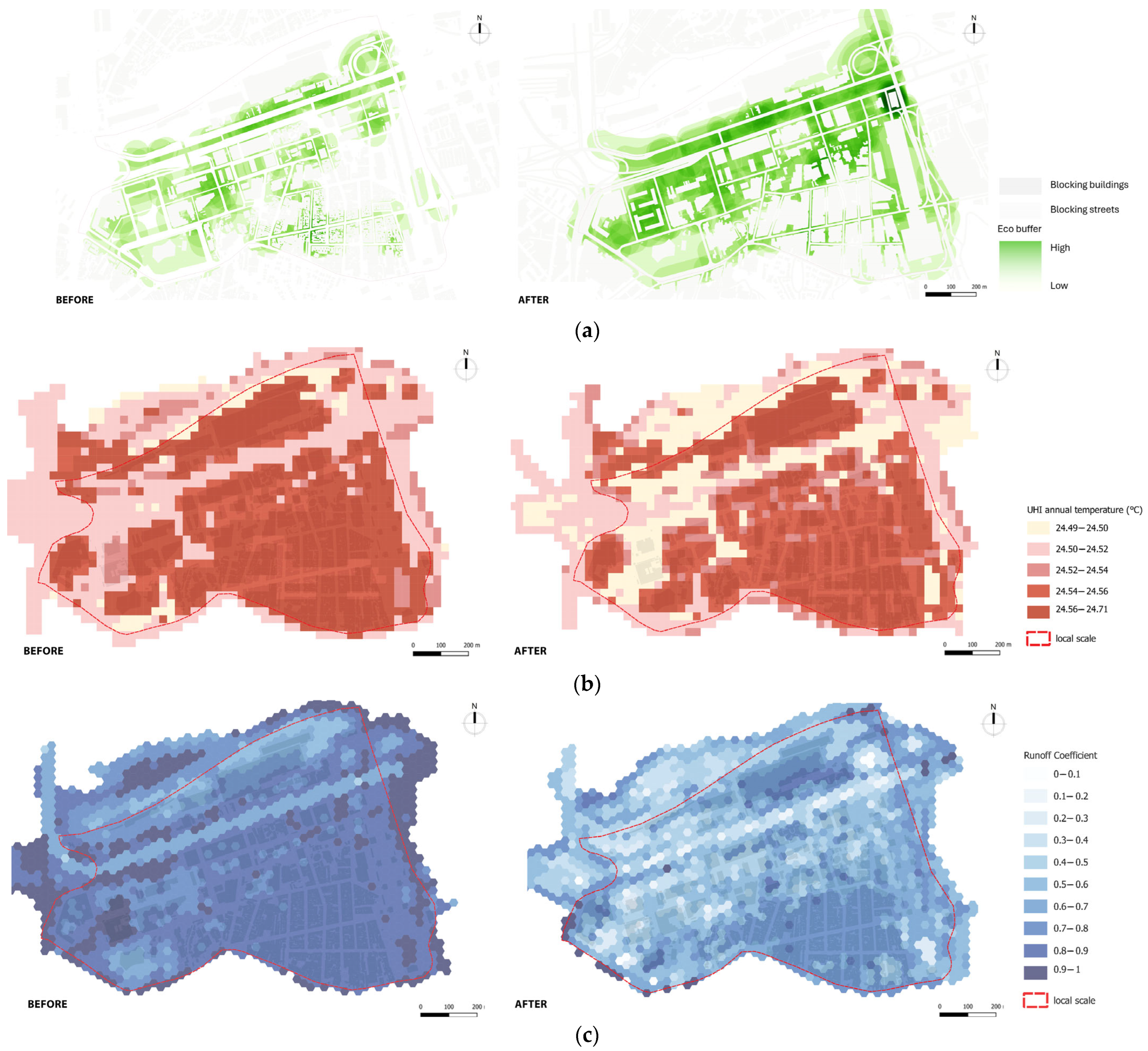 Urbansci 09 00339 g007