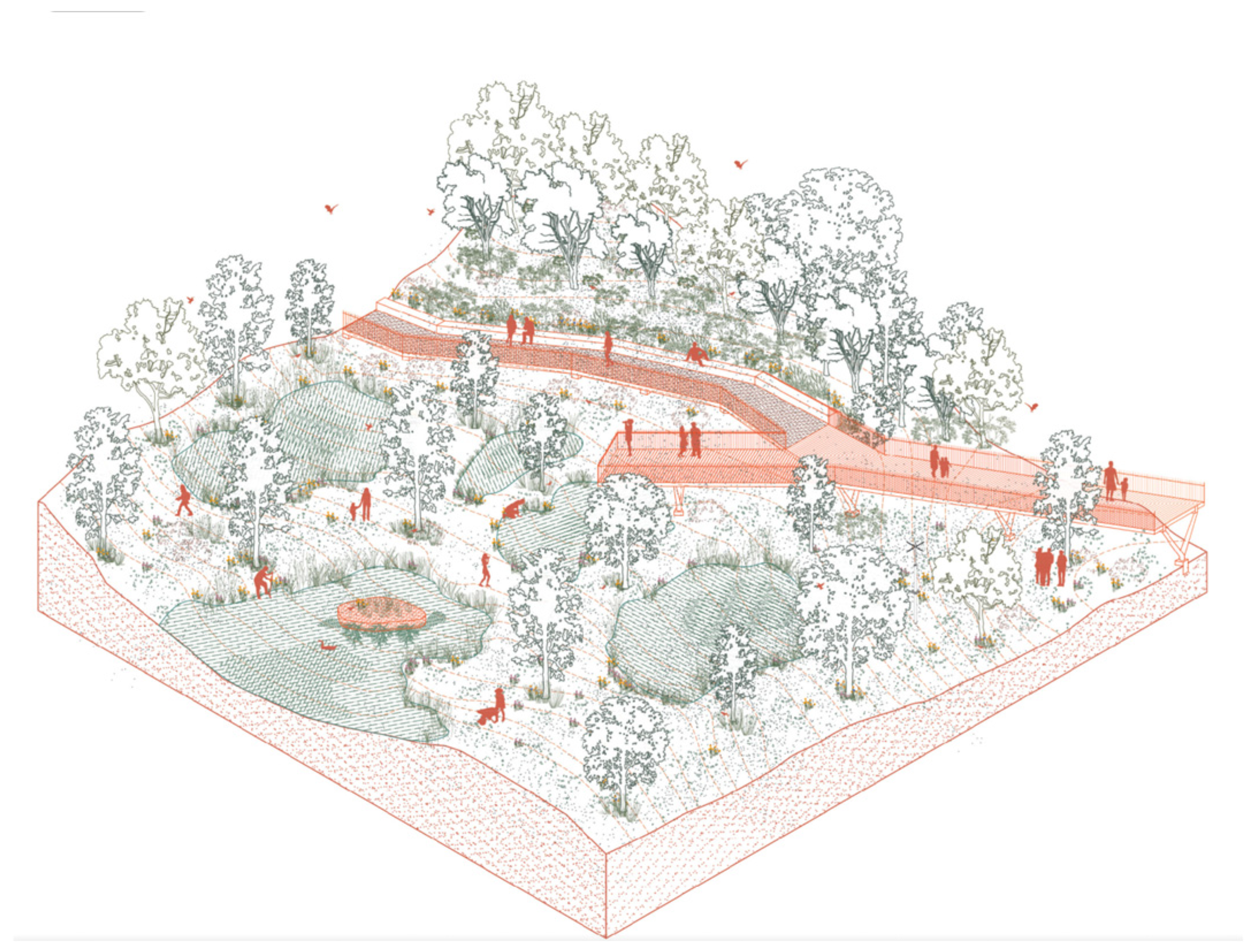 Urbansci 09 00349 g005