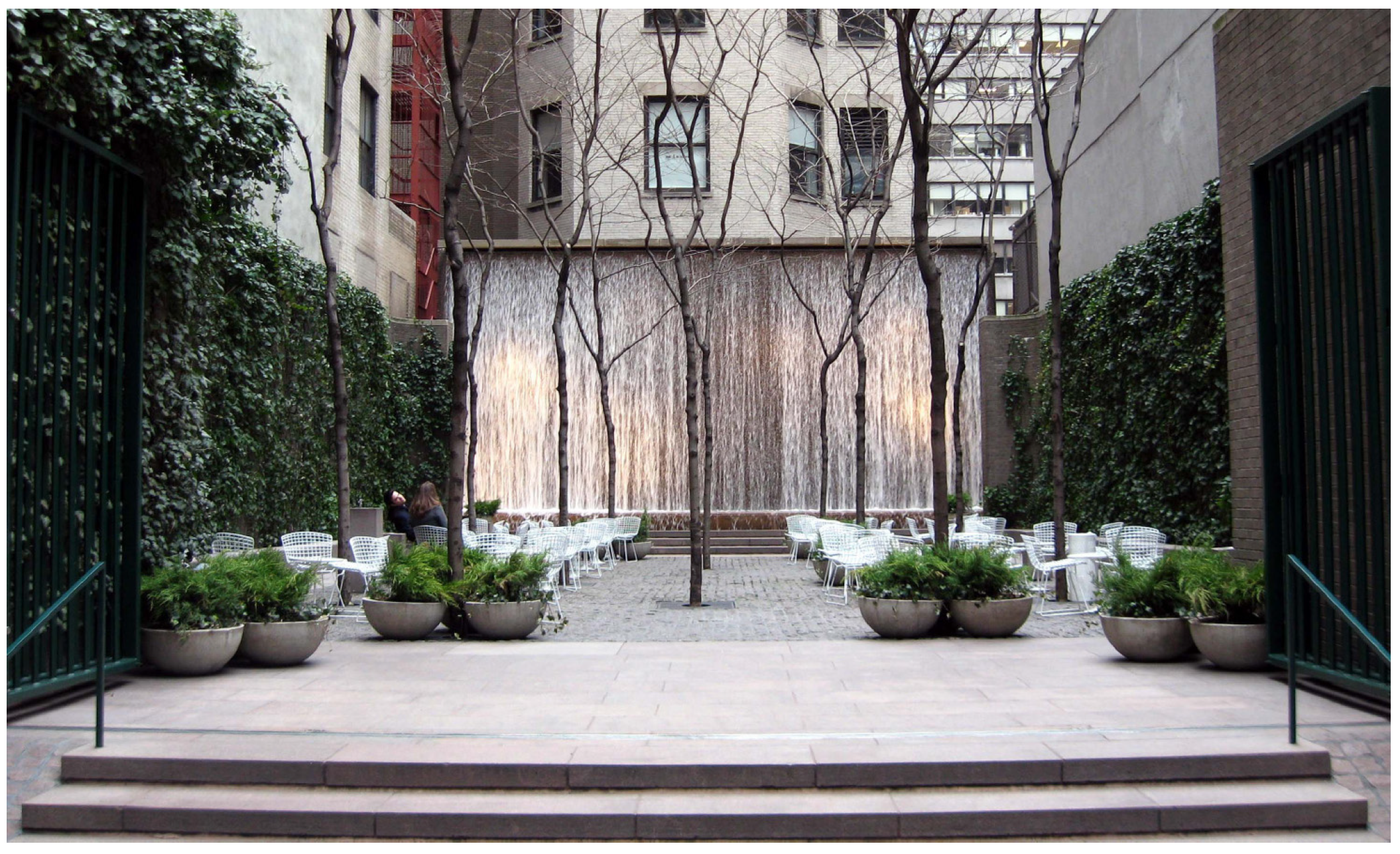 Urbansci 09 00349 g006