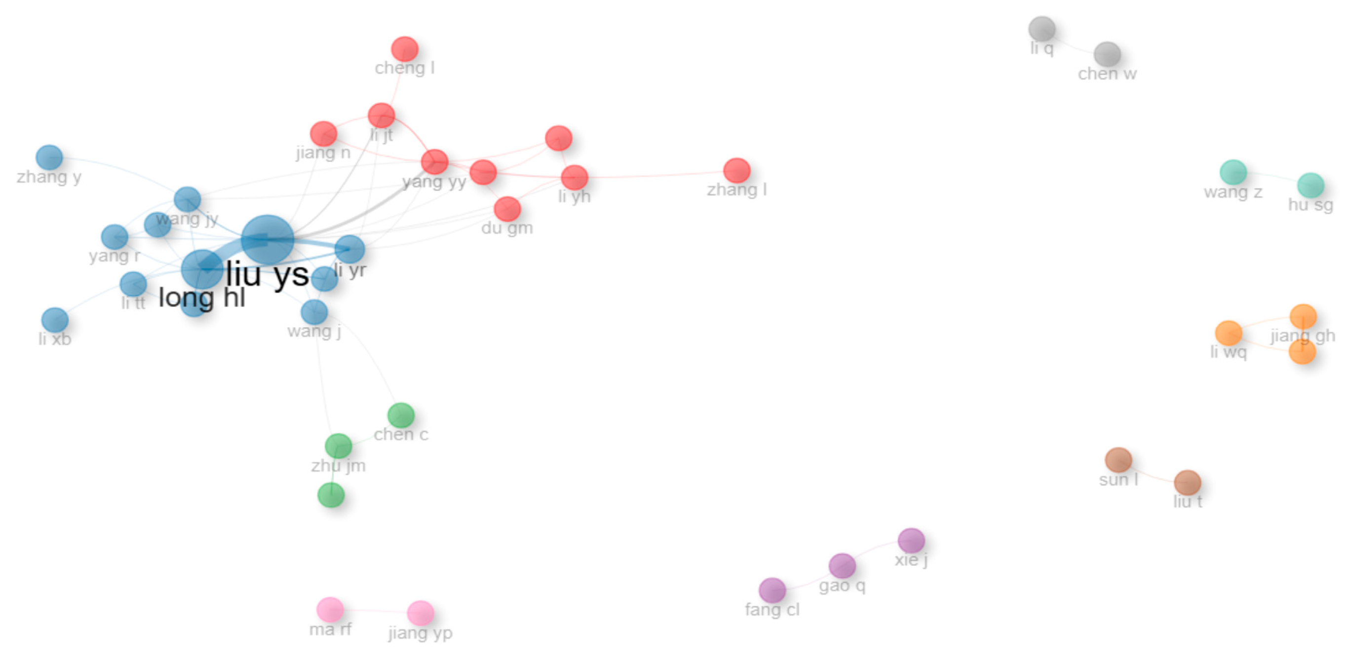 Urbansci 09 00378 g008