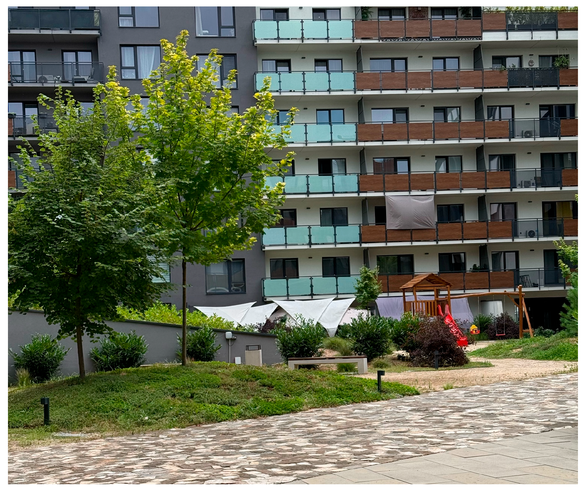 Urbansci 09 00383 g009