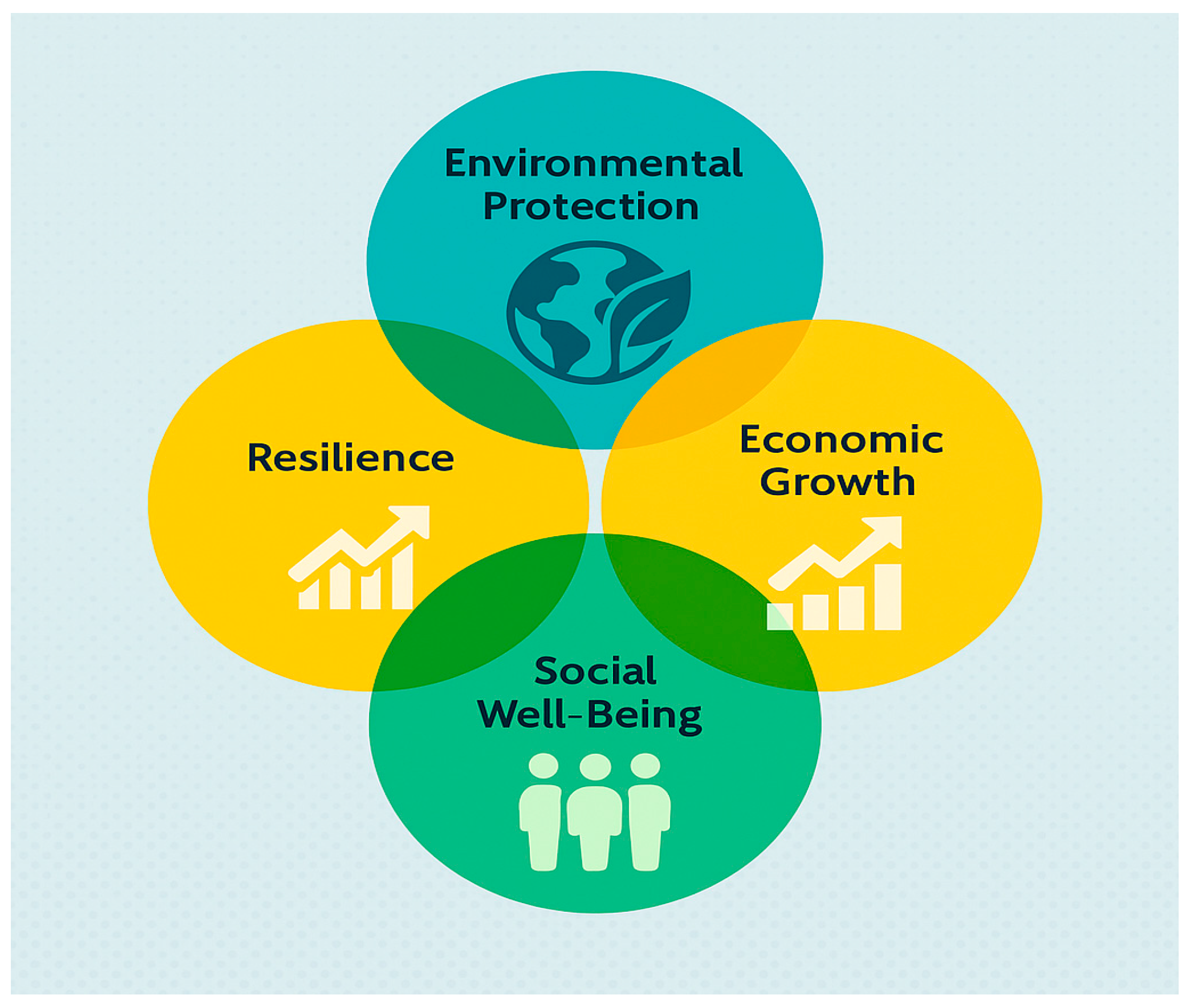 Urbansci 09 00389 g004