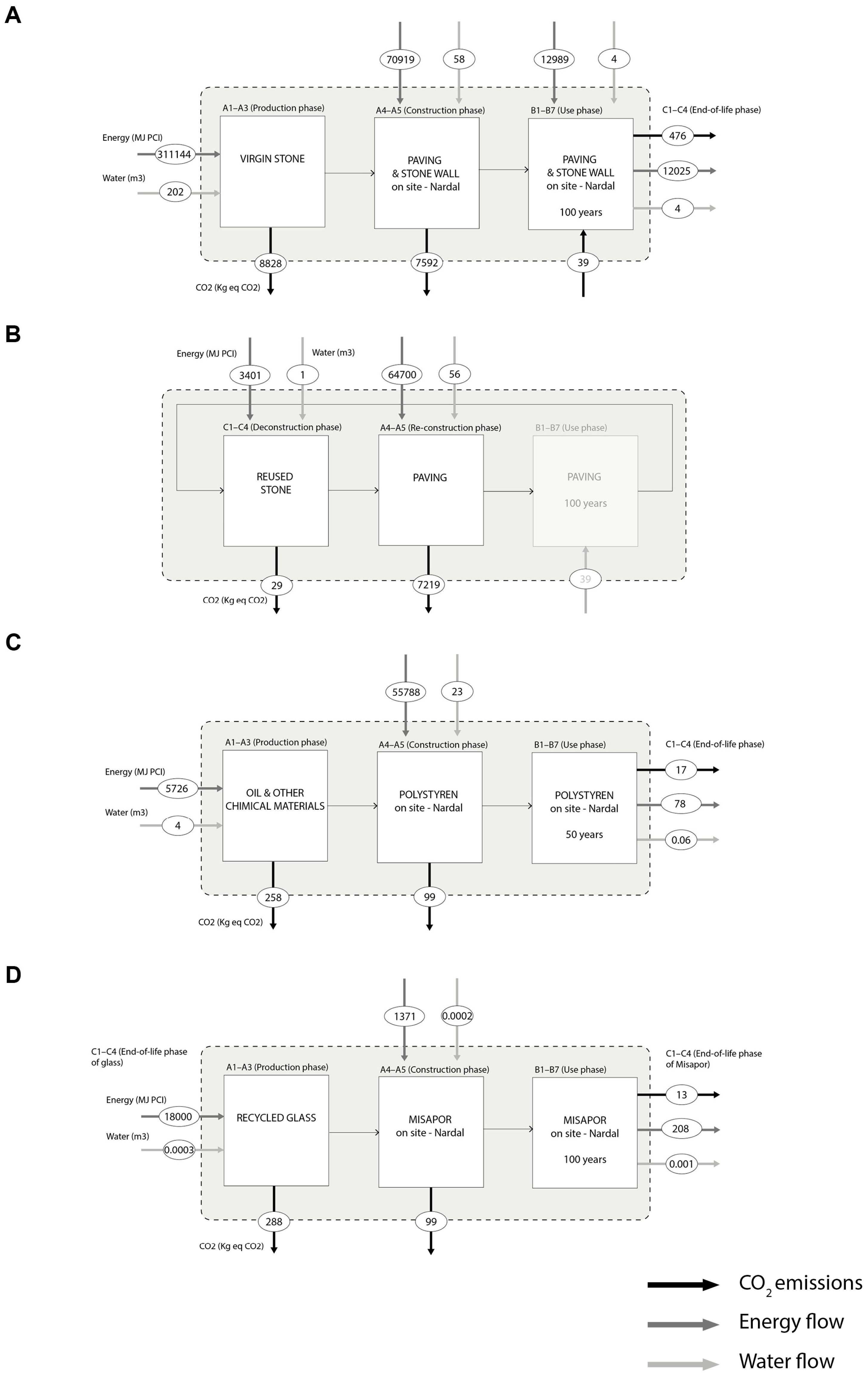 Urbansci 09 00394 g004
