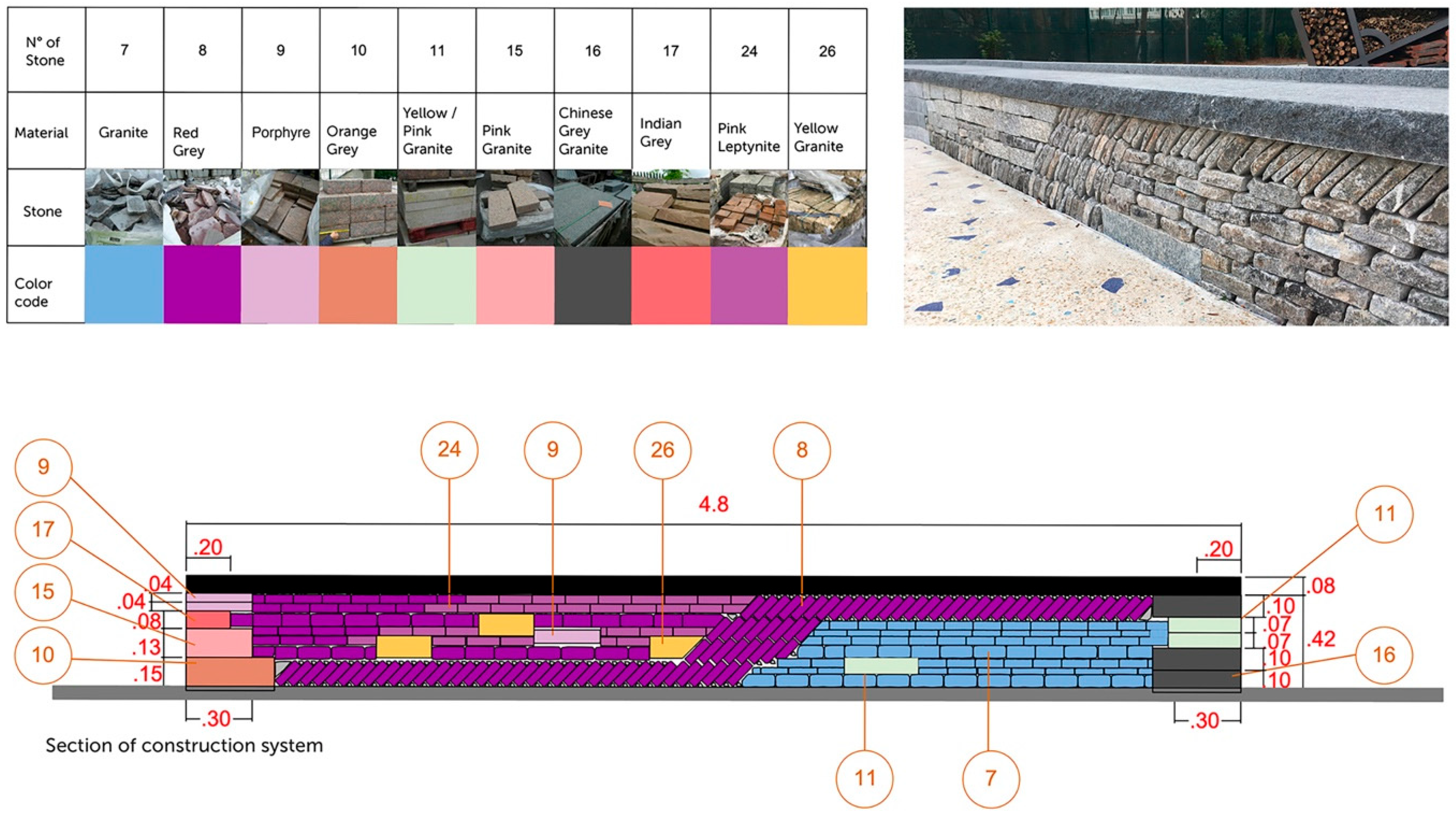 Urbansci 09 00394 g006