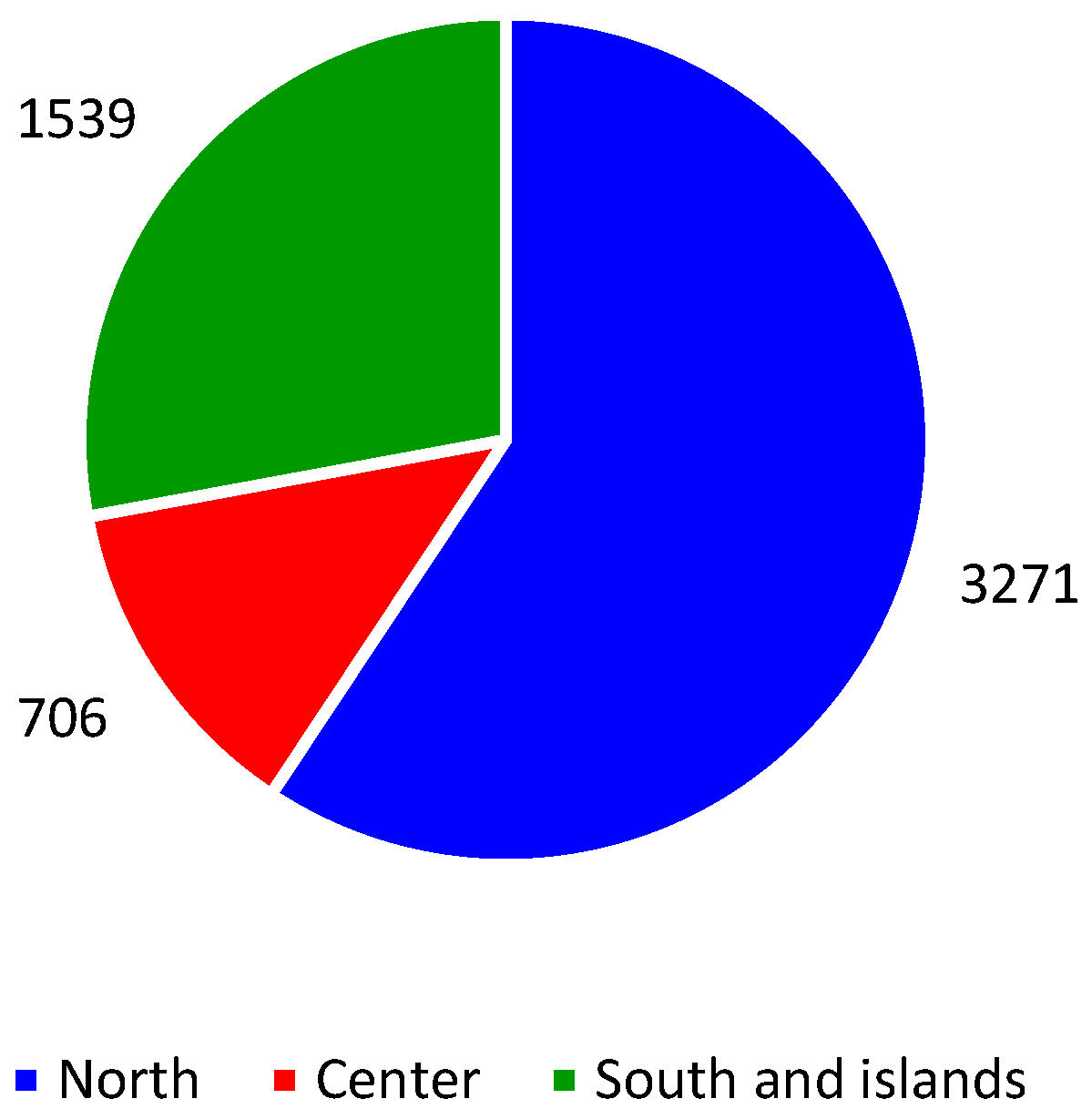 Urbansci 09 00395 g001