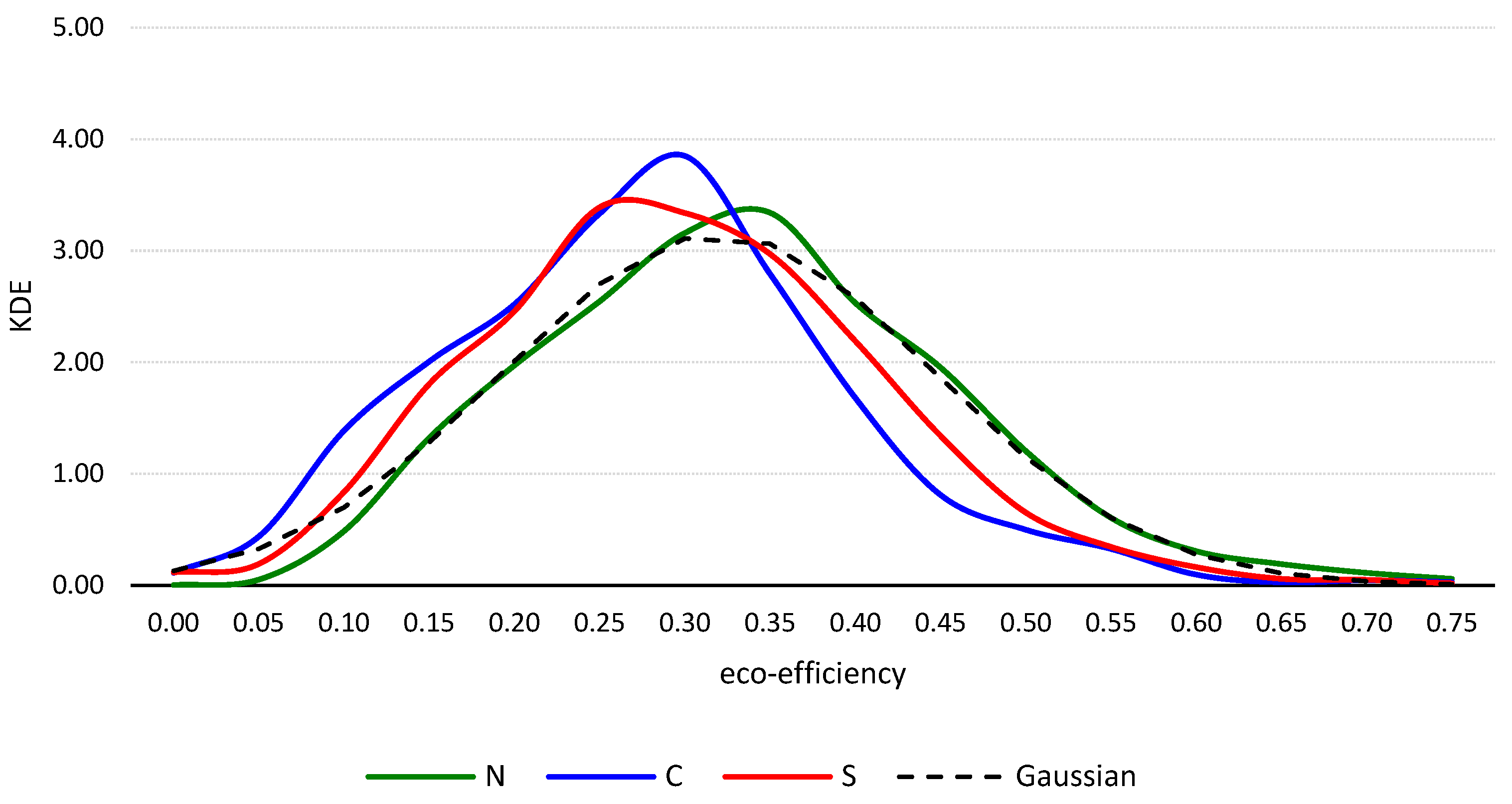Urbansci 09 00395 g003