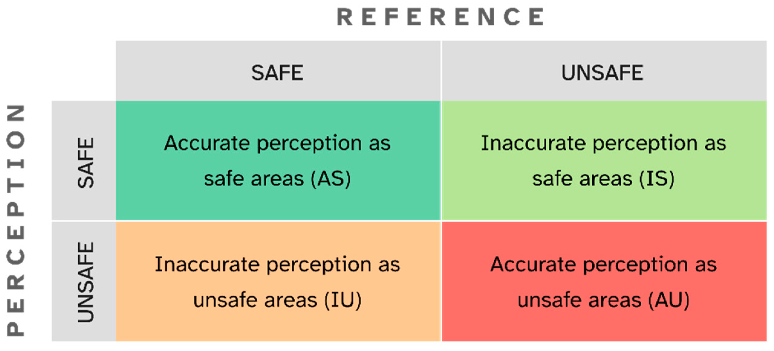 Urbansci 09 00397 g006