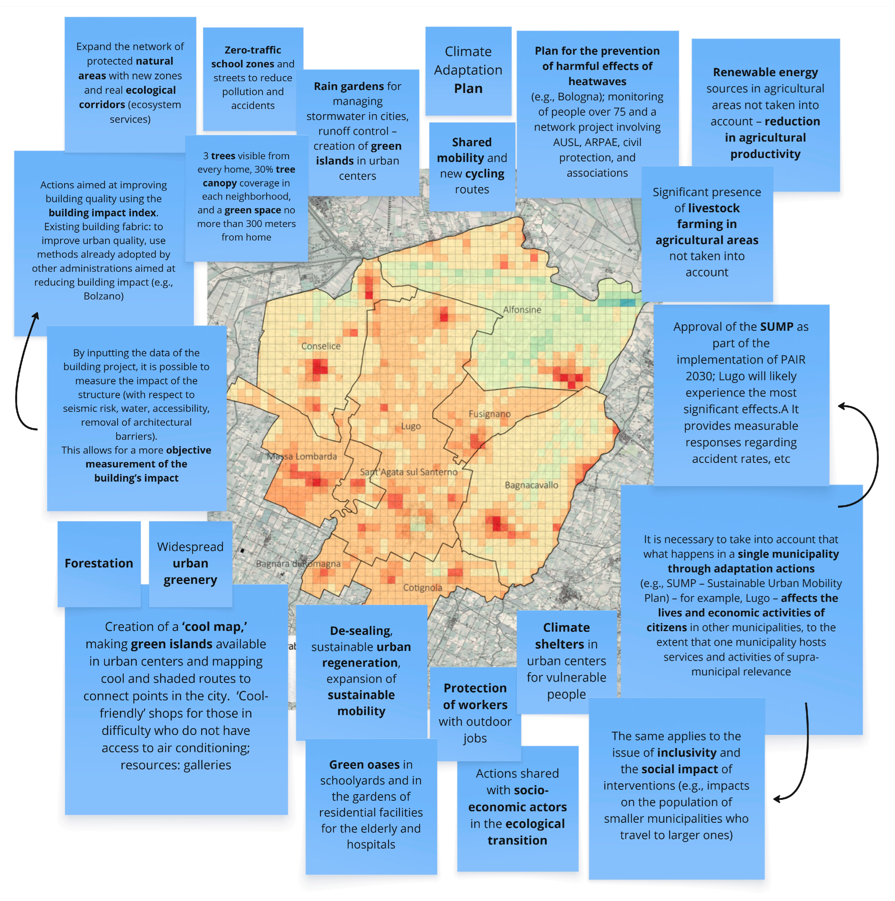 Urbansci 09 00400 g005