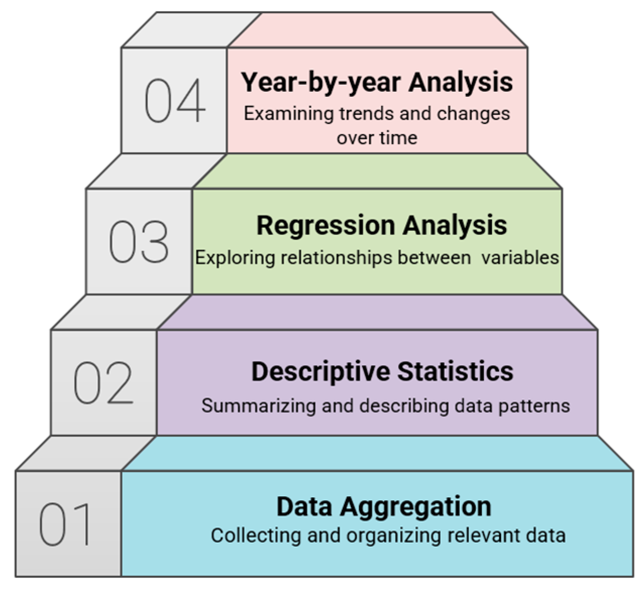 Urbansci 09 00403 g001