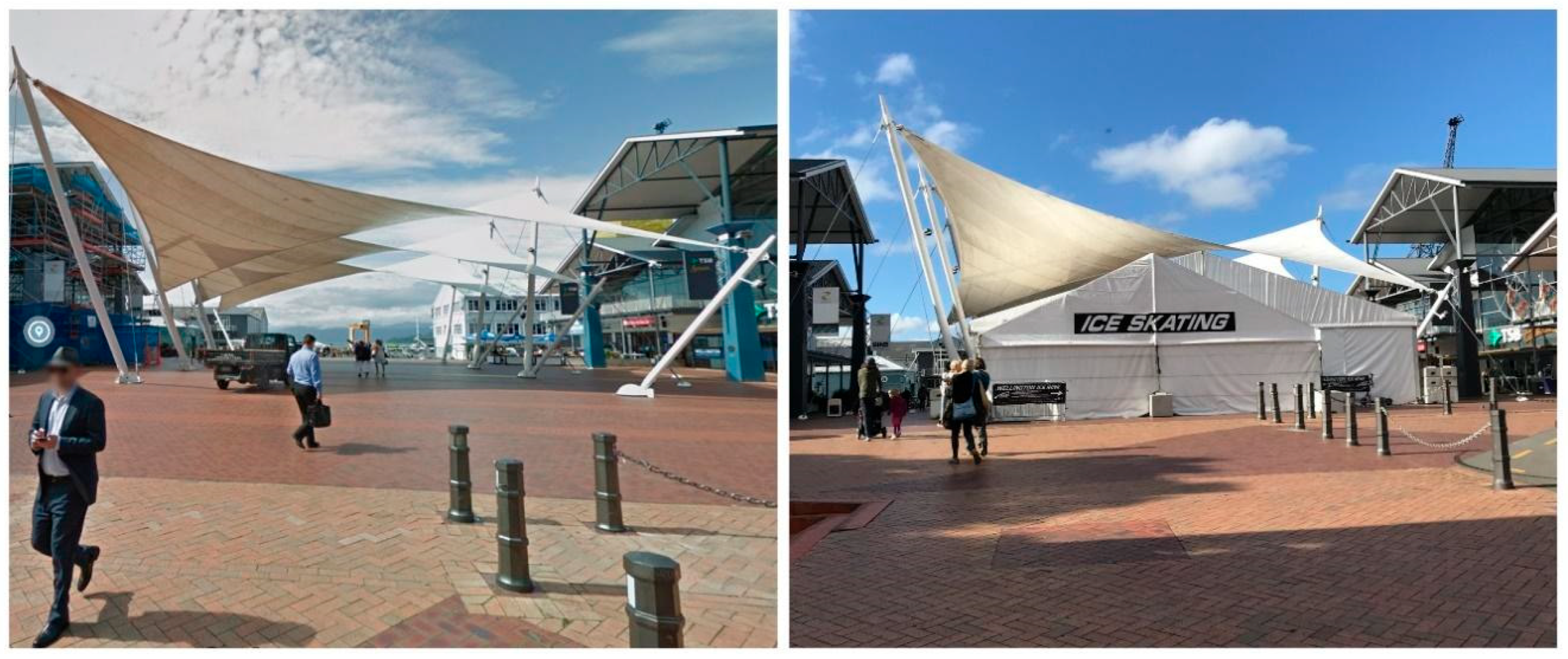 Urbansci 09 00404 g003