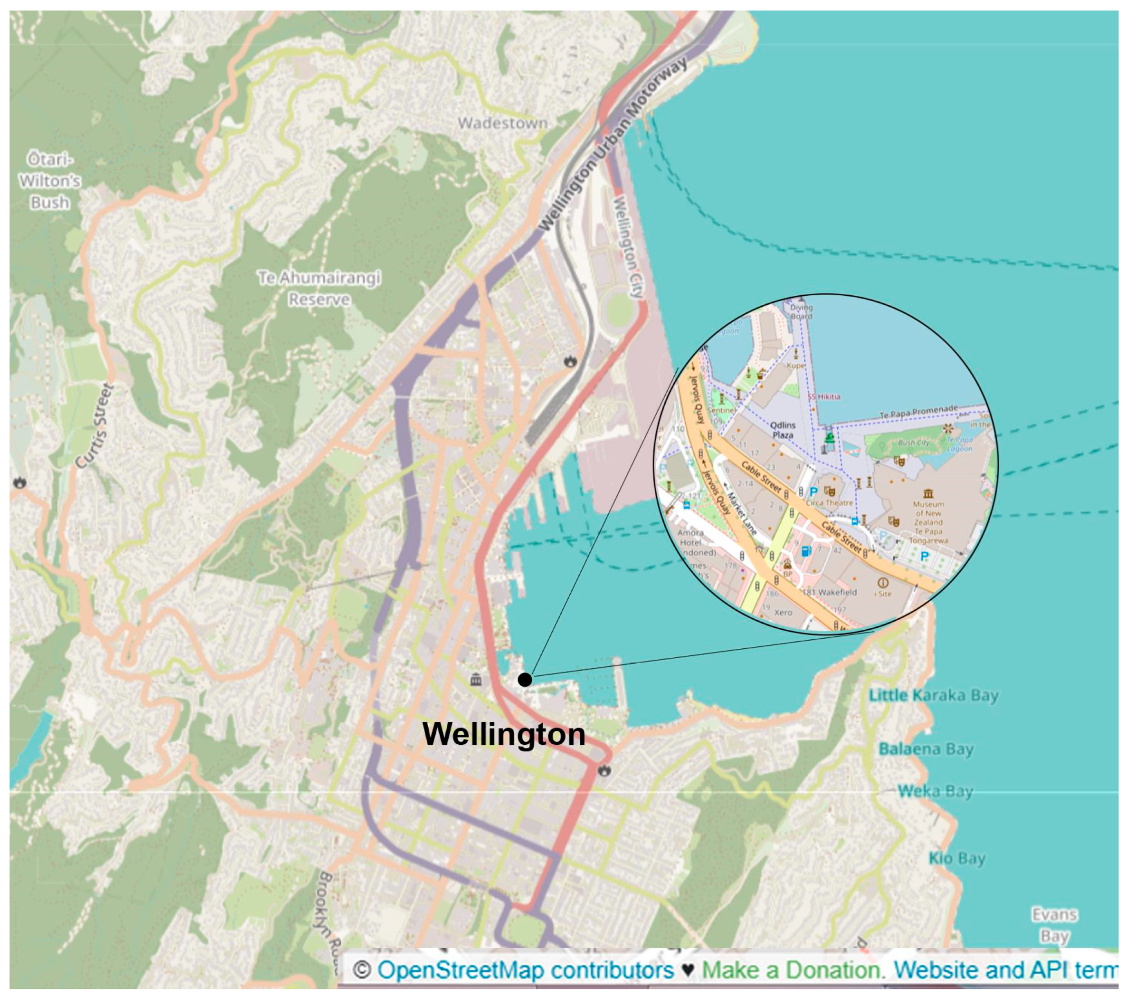 Urbansci 09 00404 g005