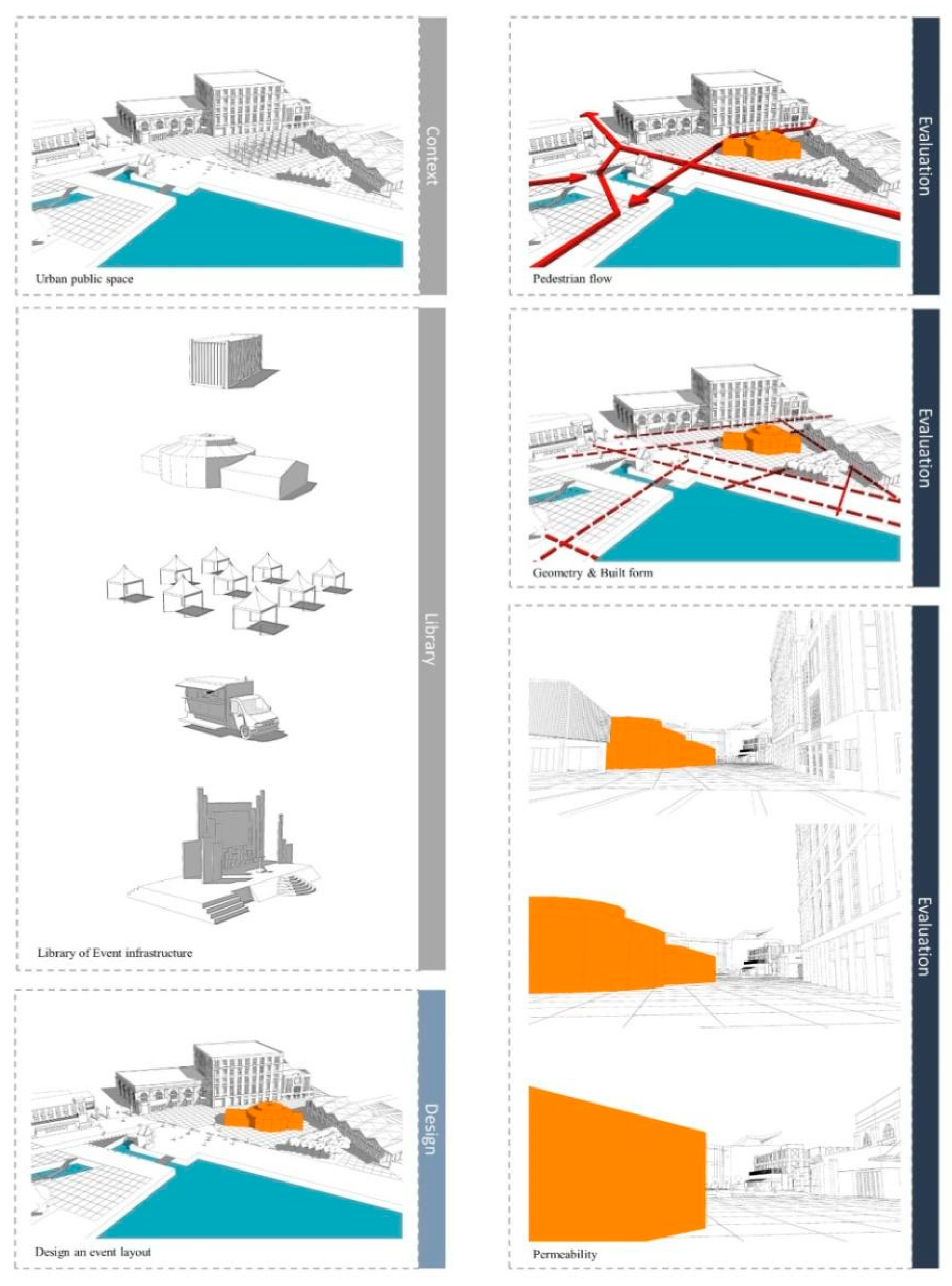 Urbansci 09 00404 g016