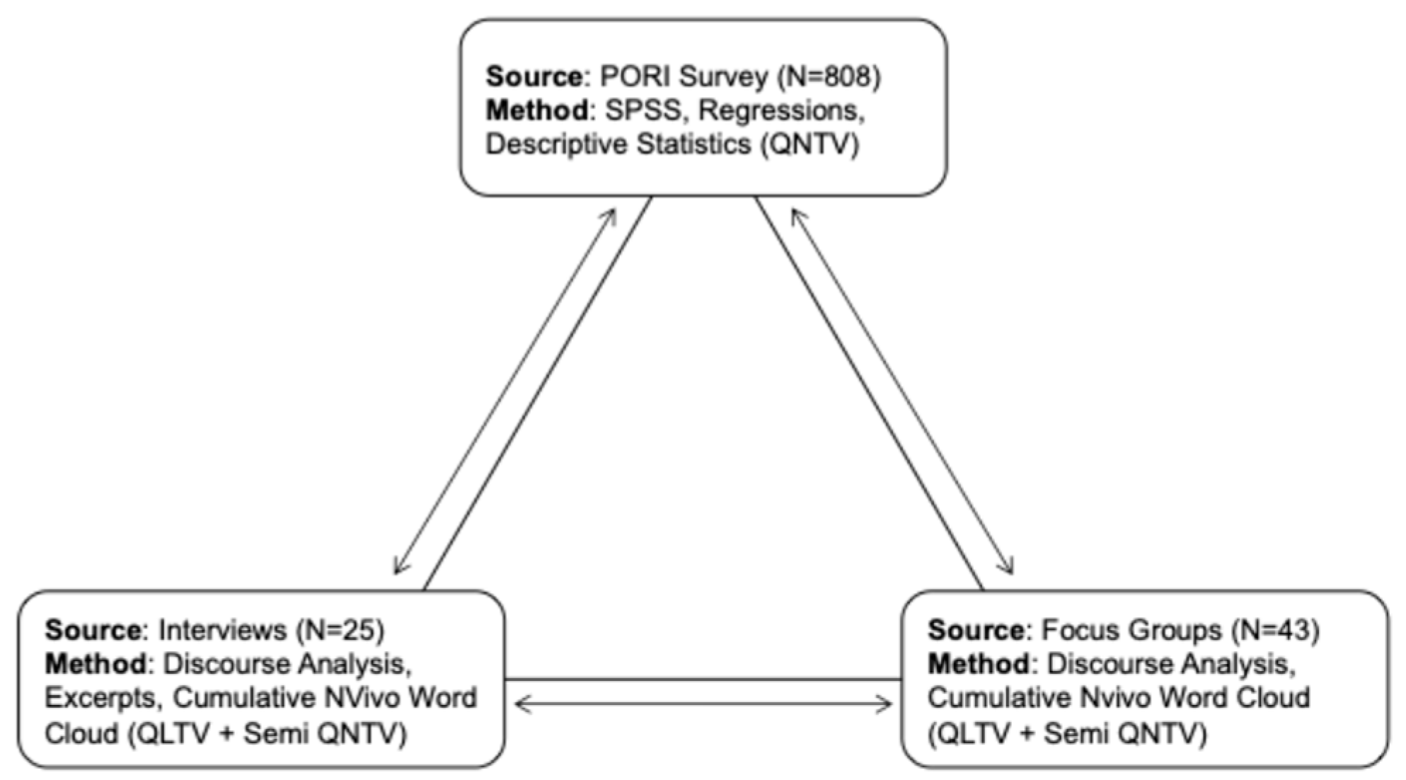 Urbansci 09 00406 g001