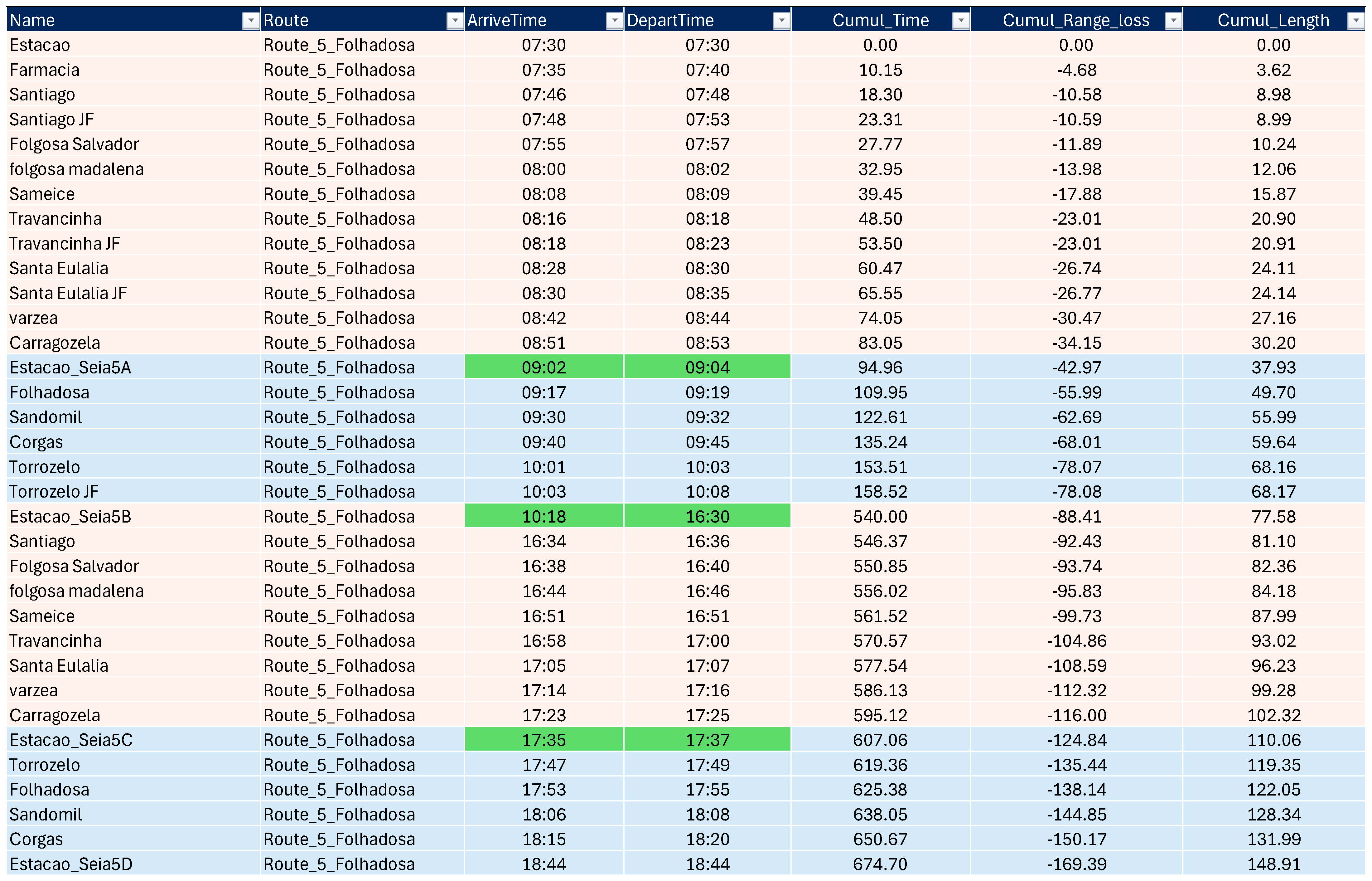 Urbansci 09 00408 g011