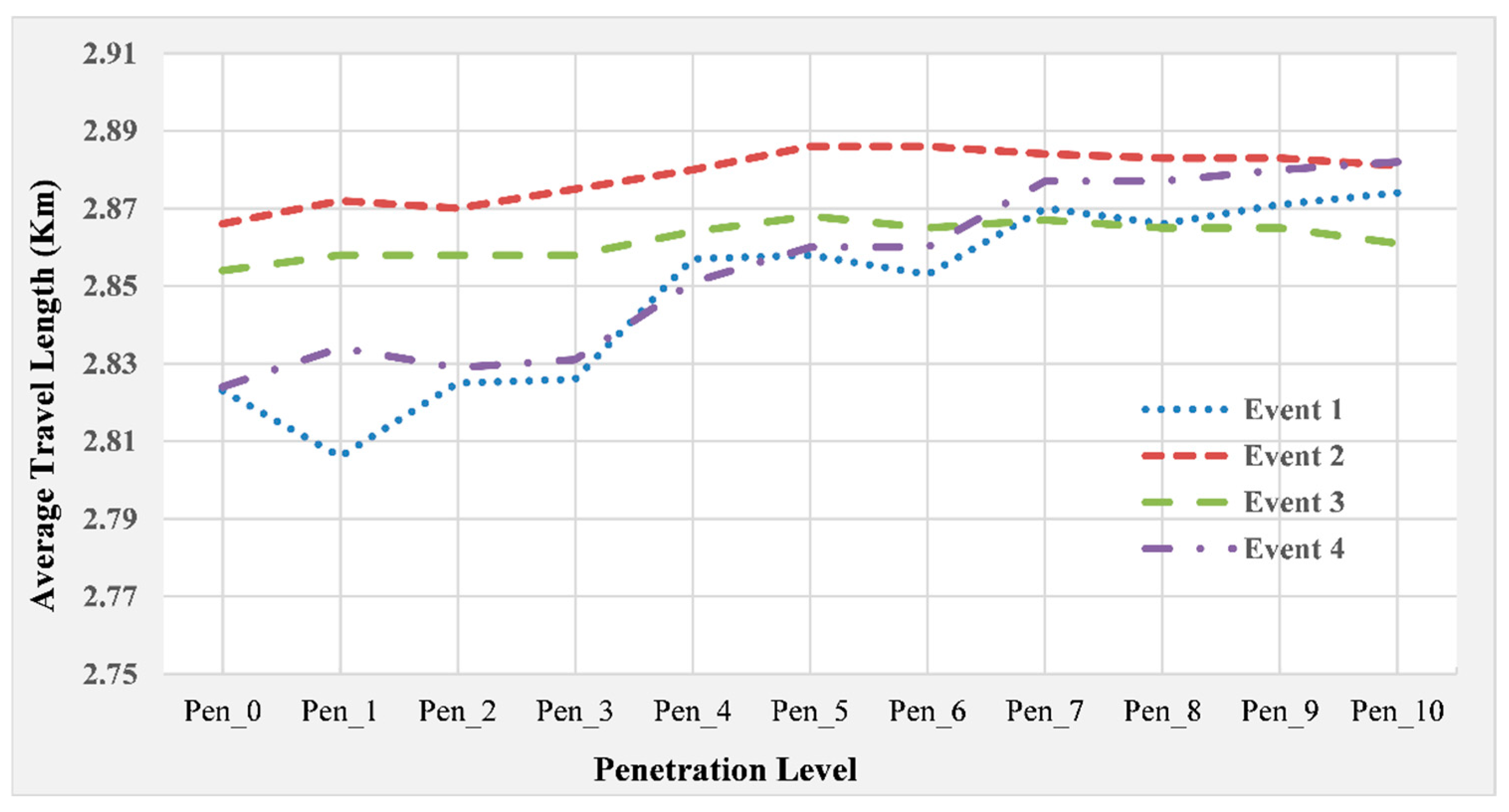 Urbansci 09 00409 g009