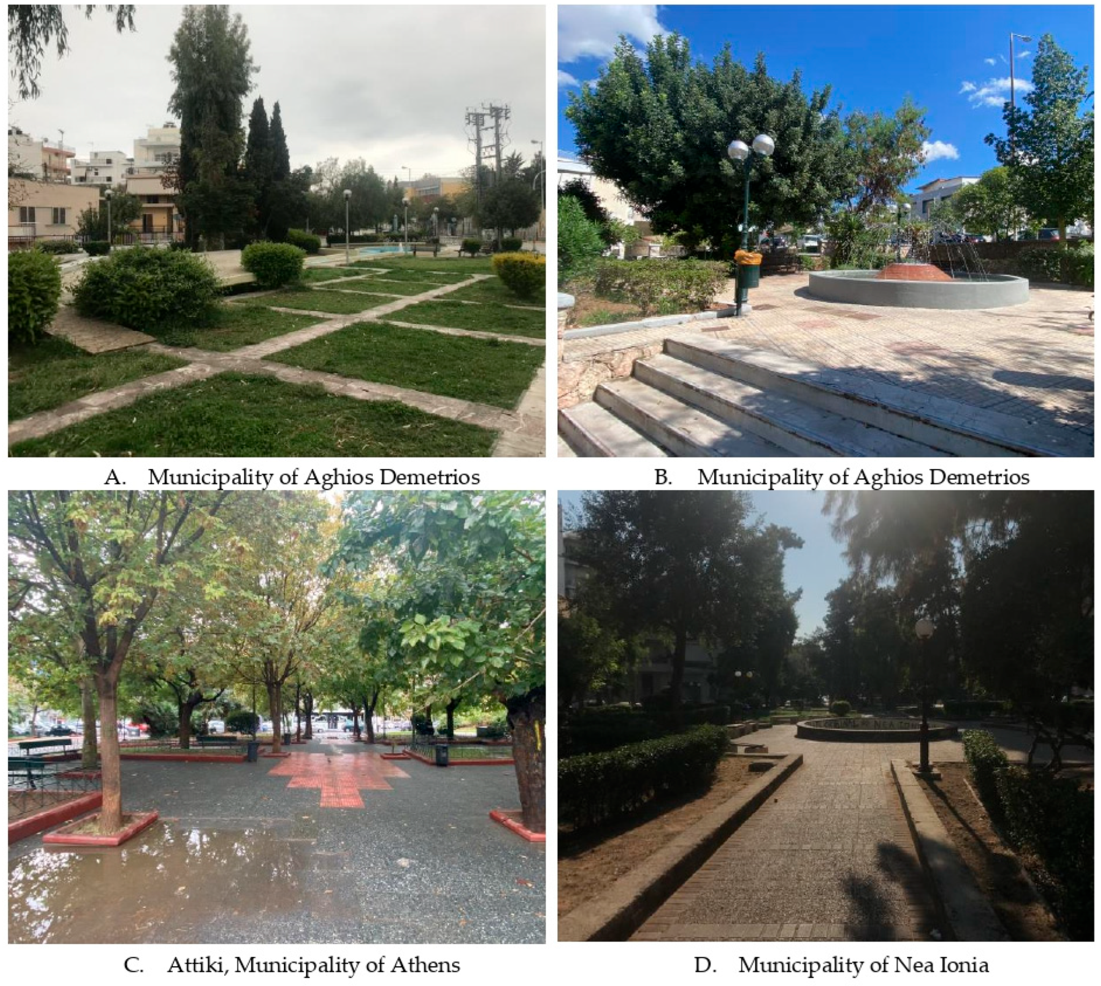 Urbansci 09 00412 g002 Urbansci 09 00412 g002