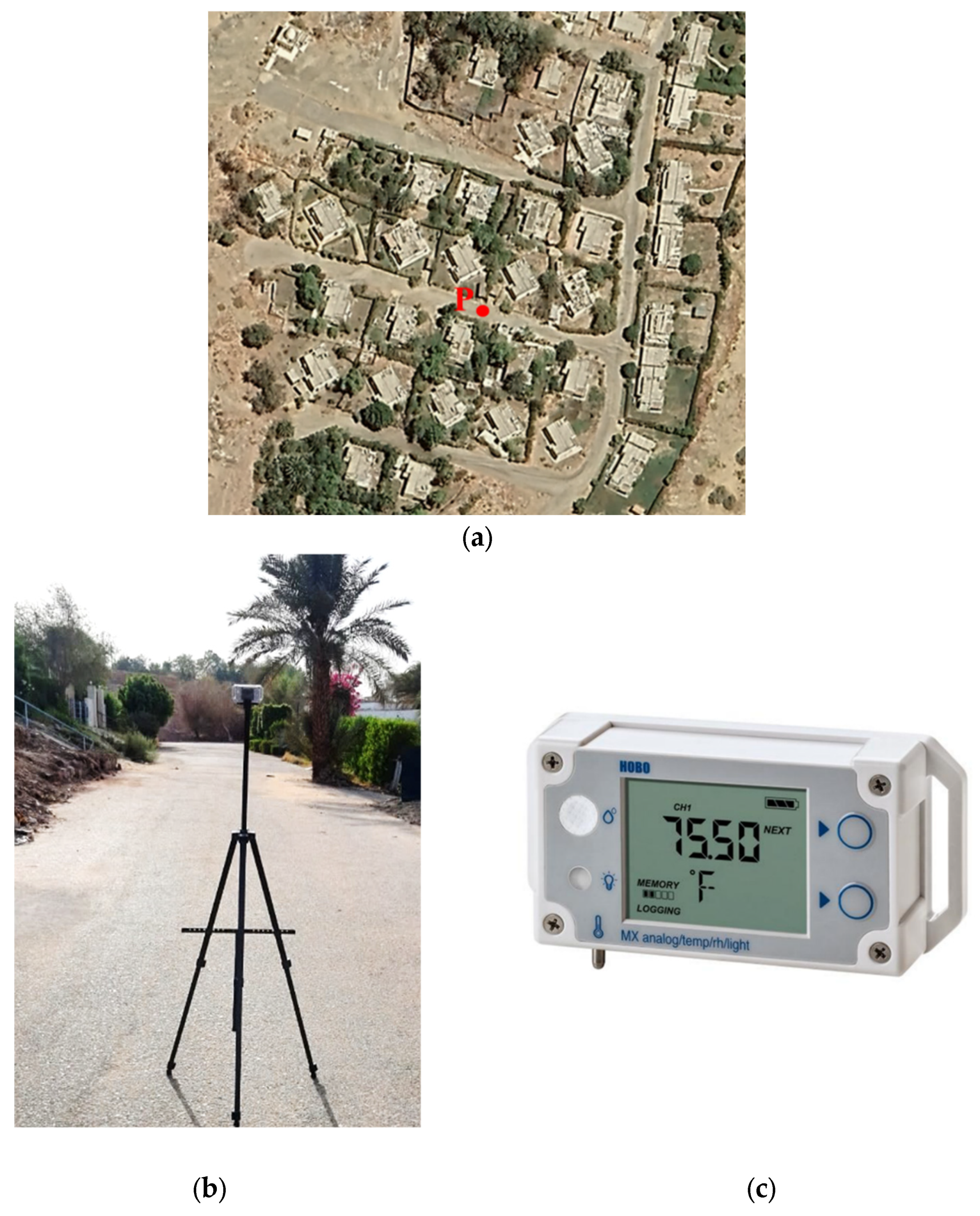 Urbansci 09 00416 g005