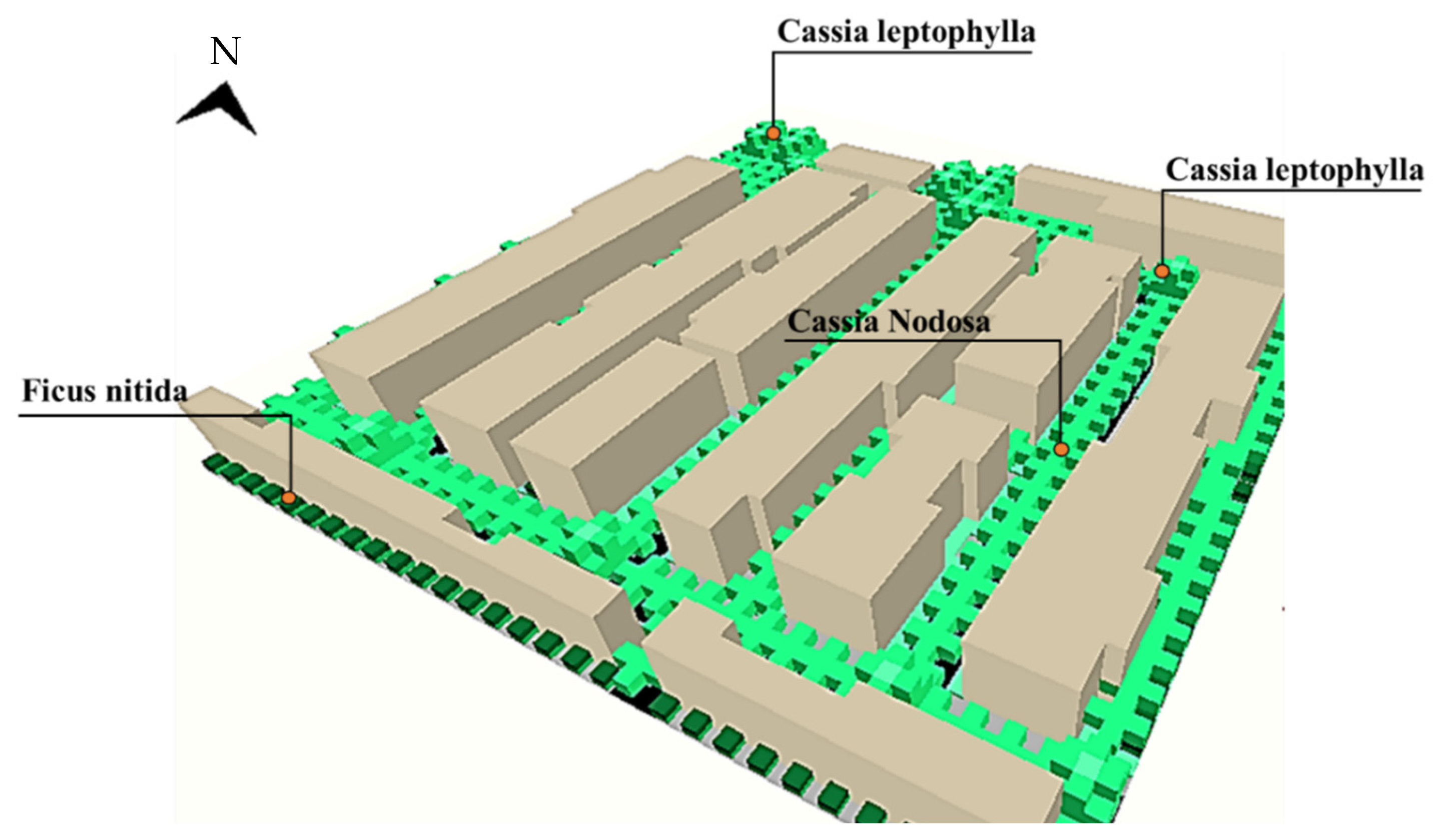 Urbansci 09 00416 g009