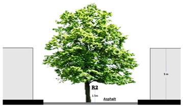 Urbansci 09 00416 i027