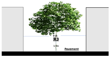 Urbansci 09 00416 i029