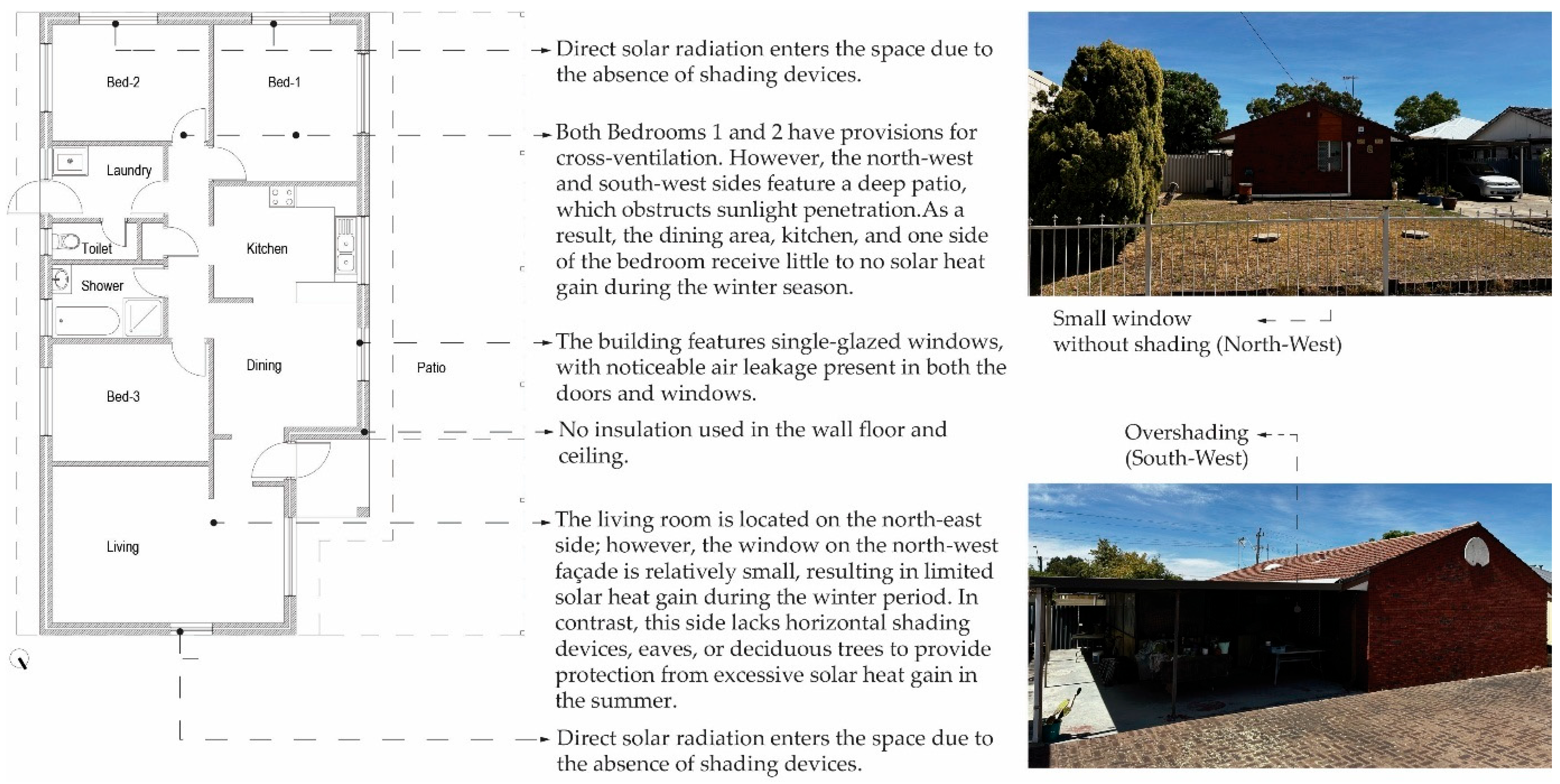 Urbansci 09 00421 g001 Urbansci 09 00421 g001
